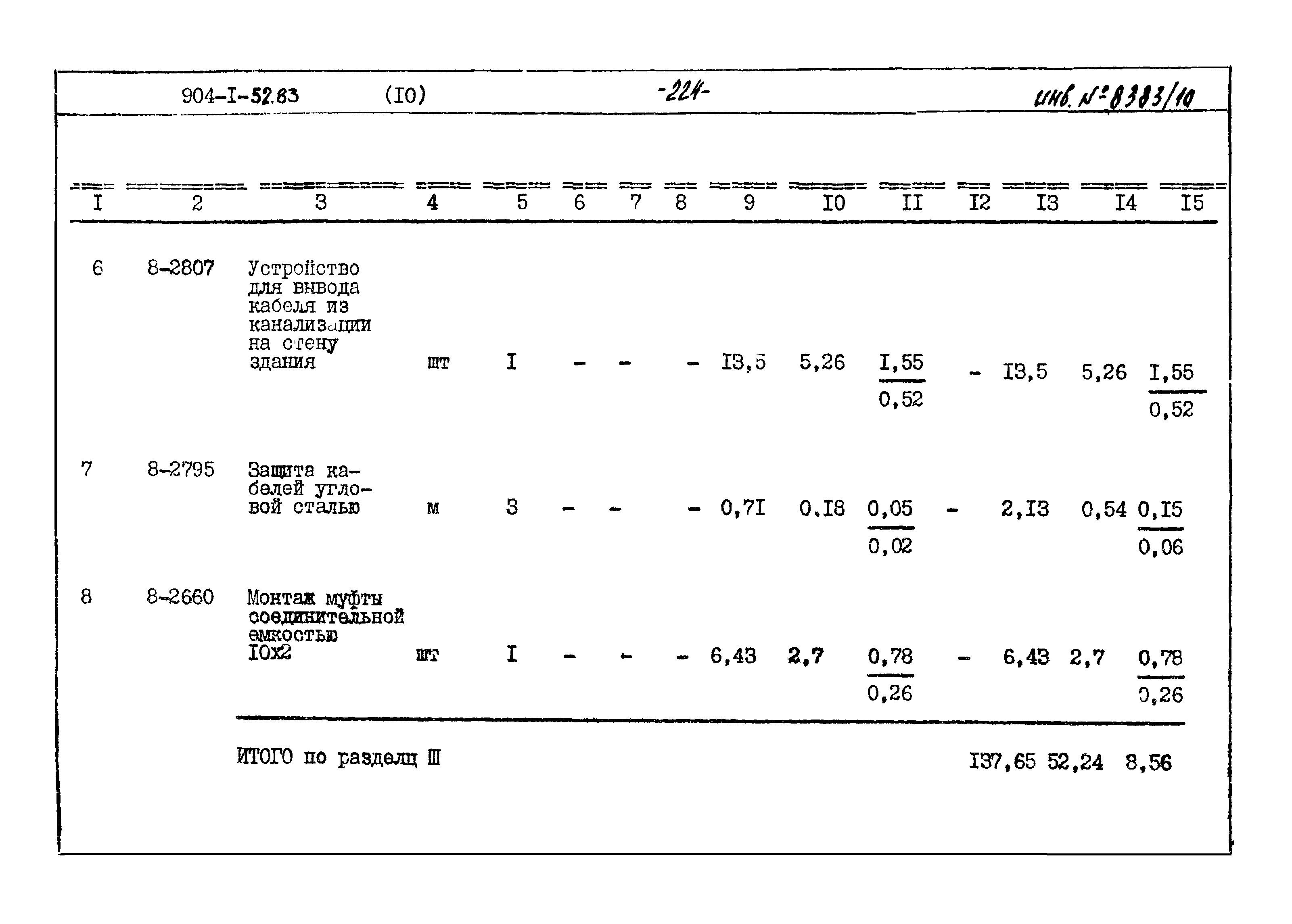 Типовой проект 904-1-52.83