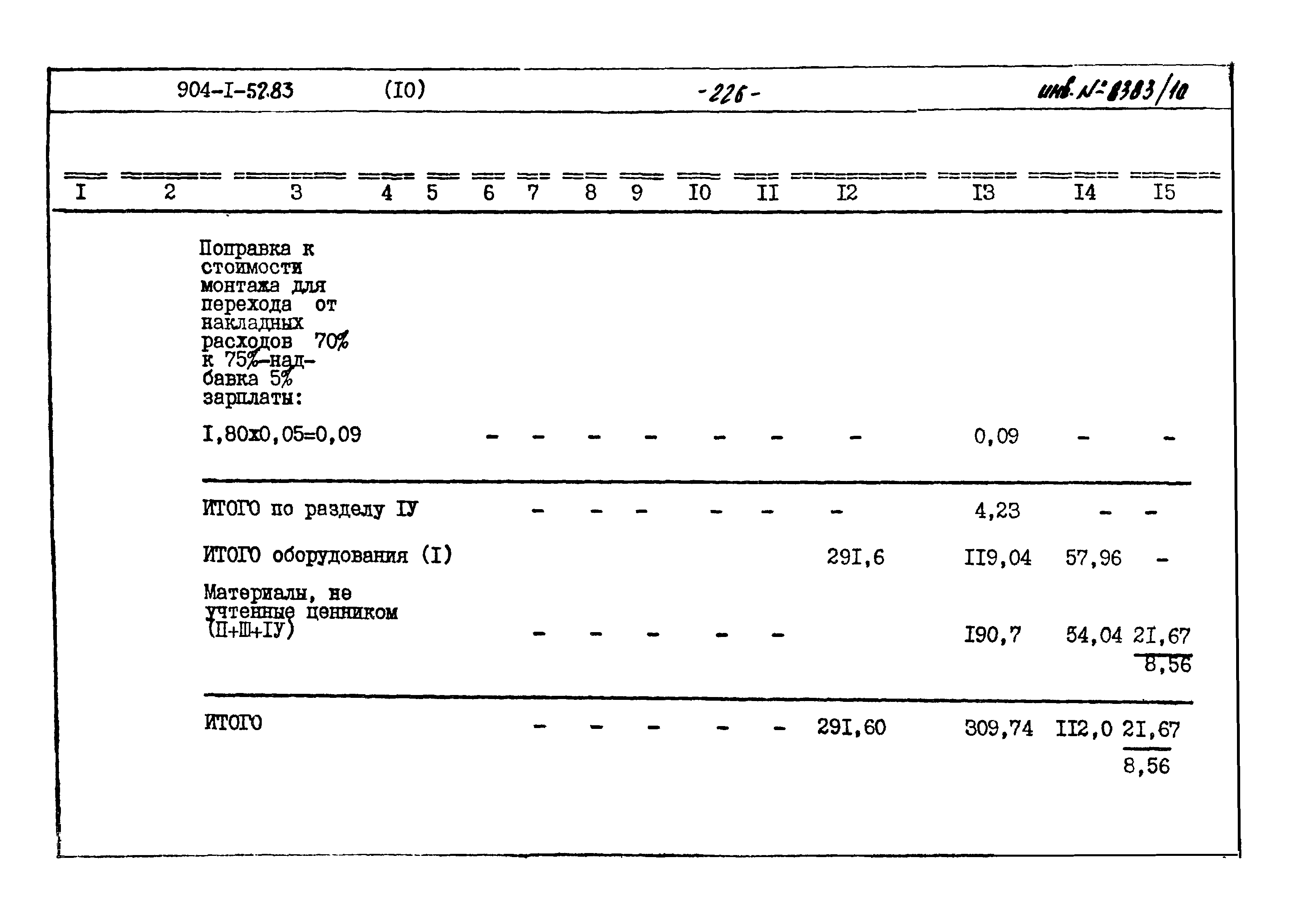 Типовой проект 904-1-52.83