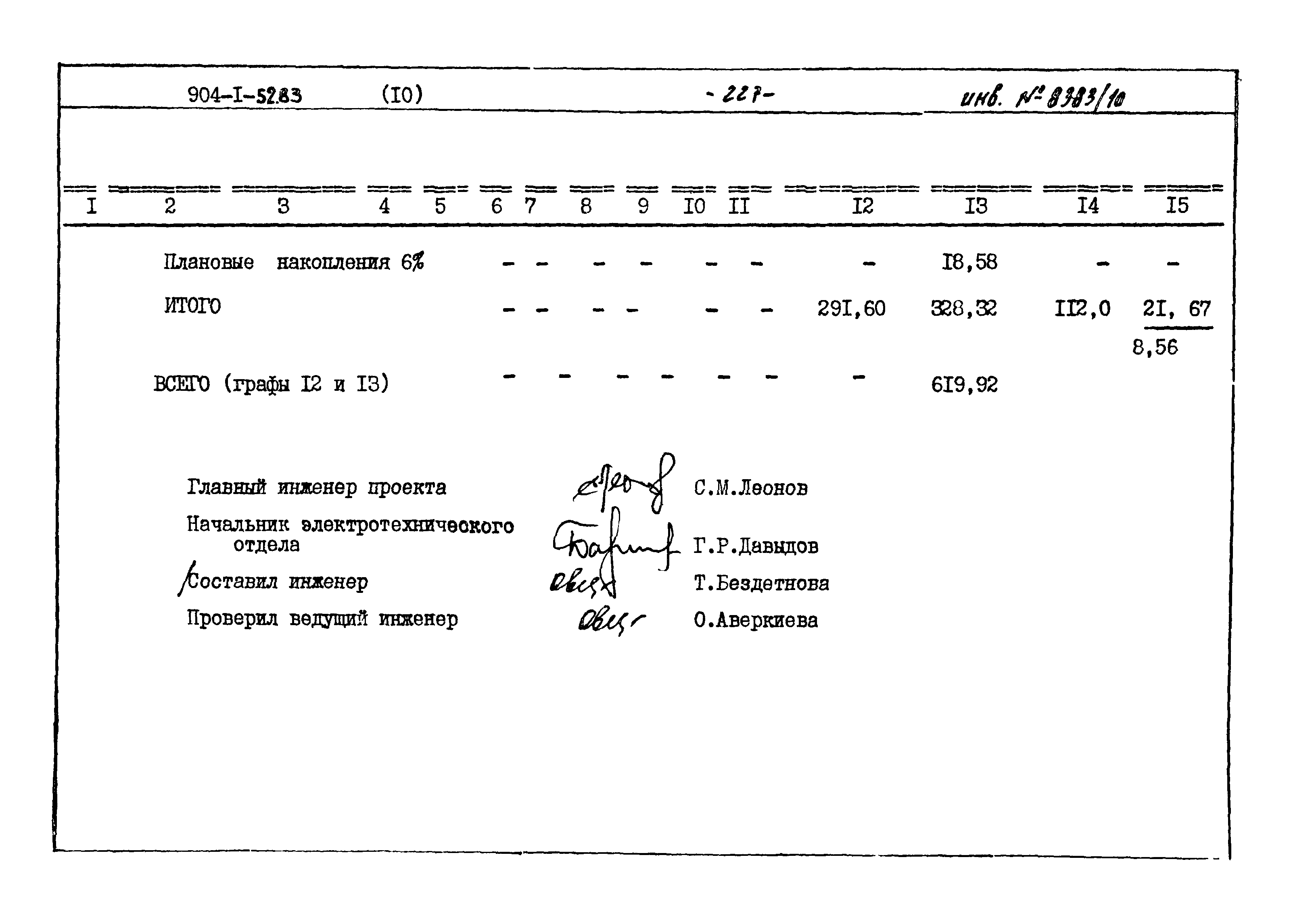 Типовой проект 904-1-52.83