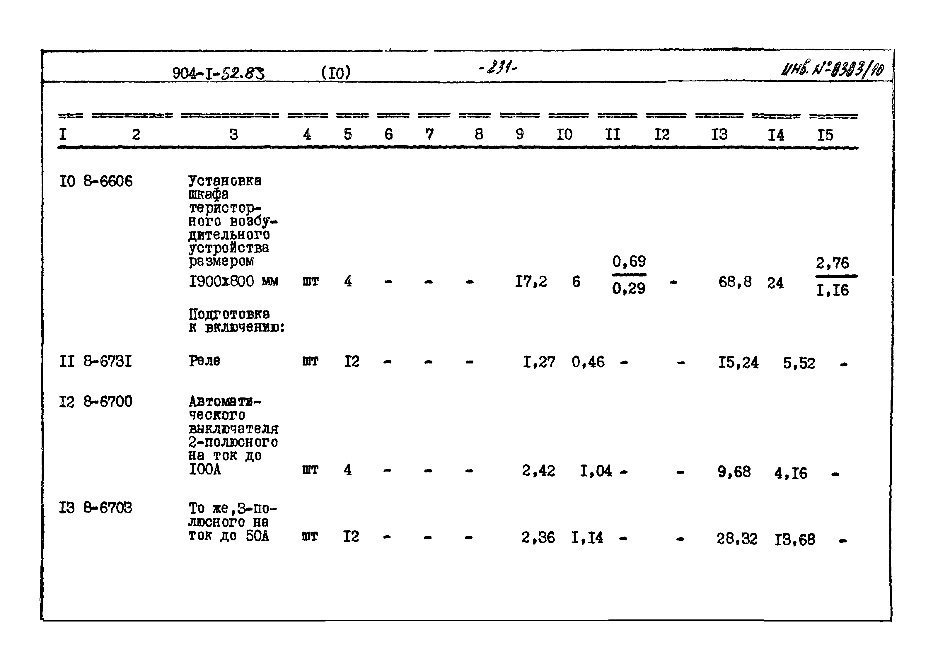 Типовой проект 904-1-52.83