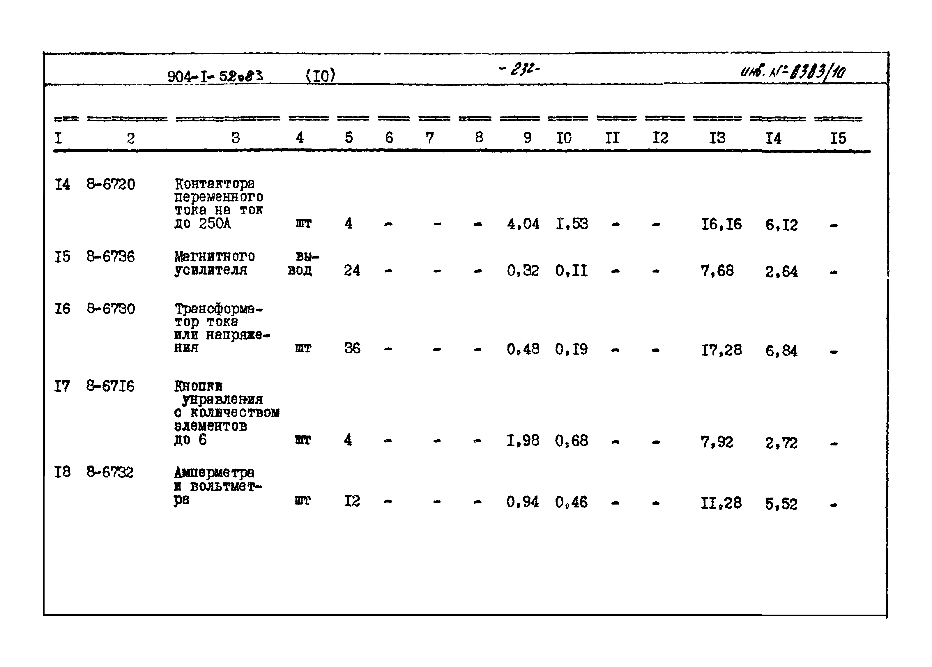 Типовой проект 904-1-52.83