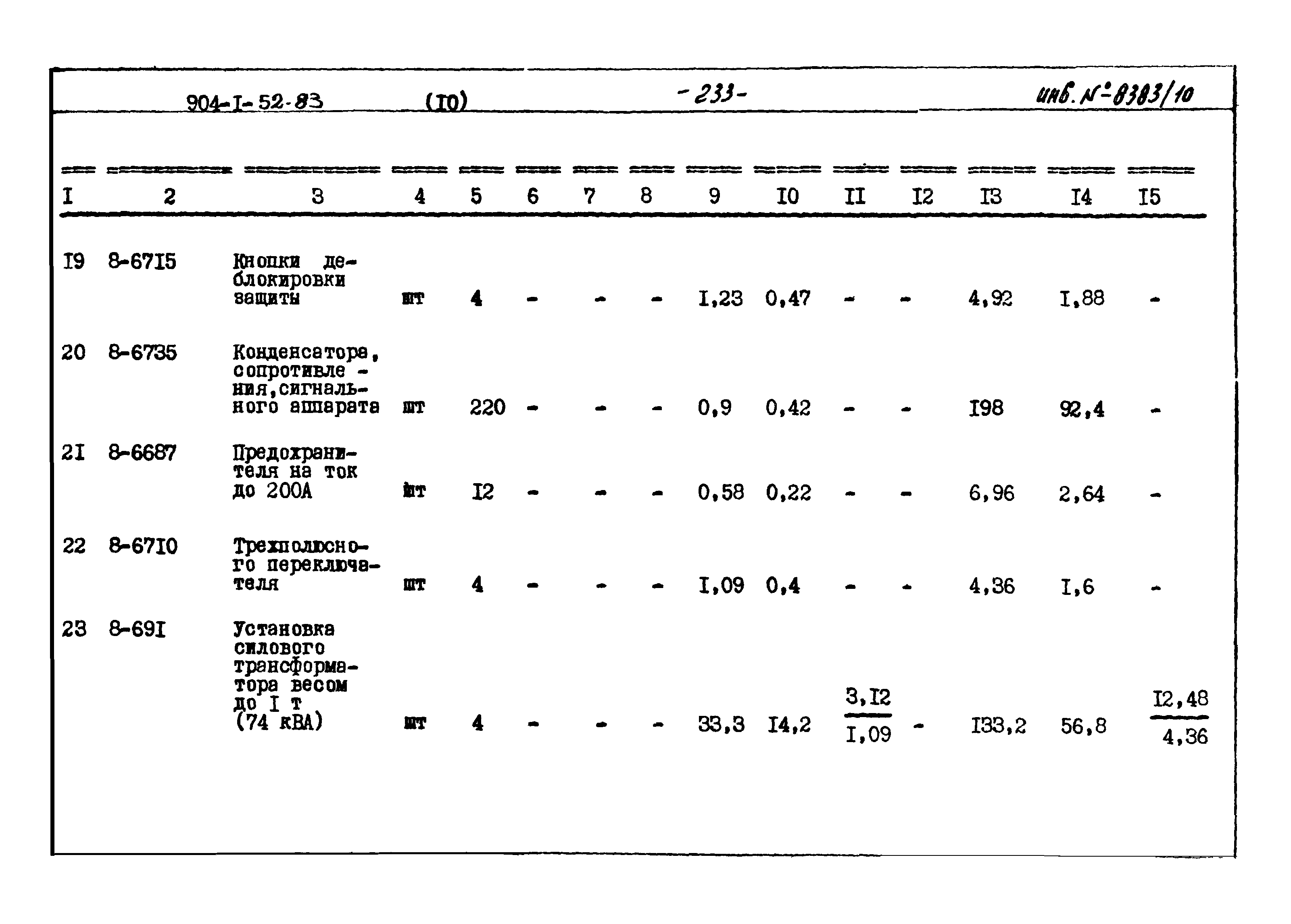 Типовой проект 904-1-52.83