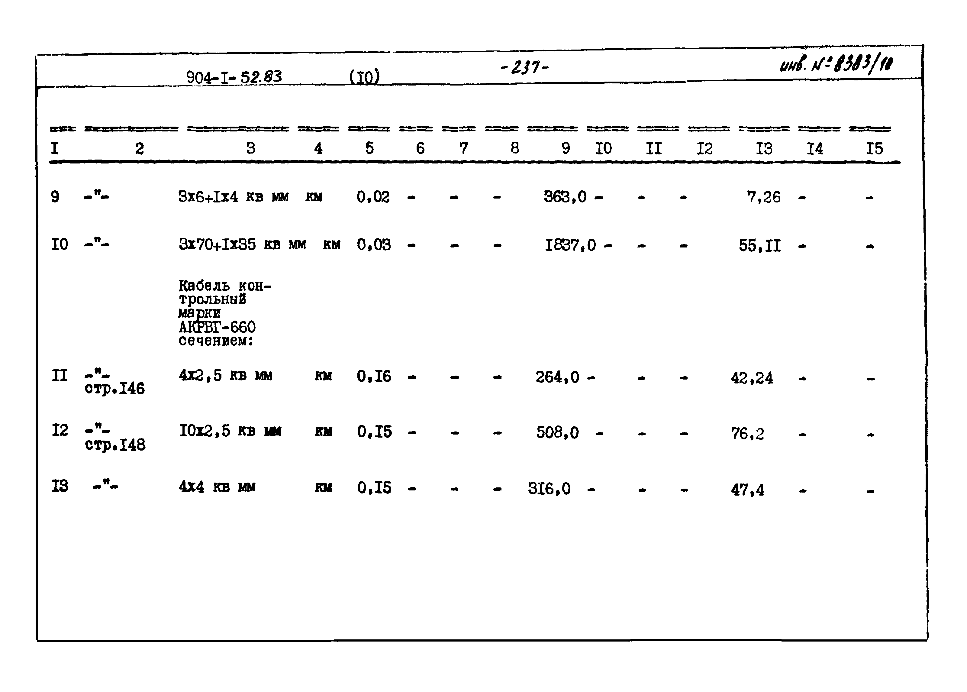 Типовой проект 904-1-52.83