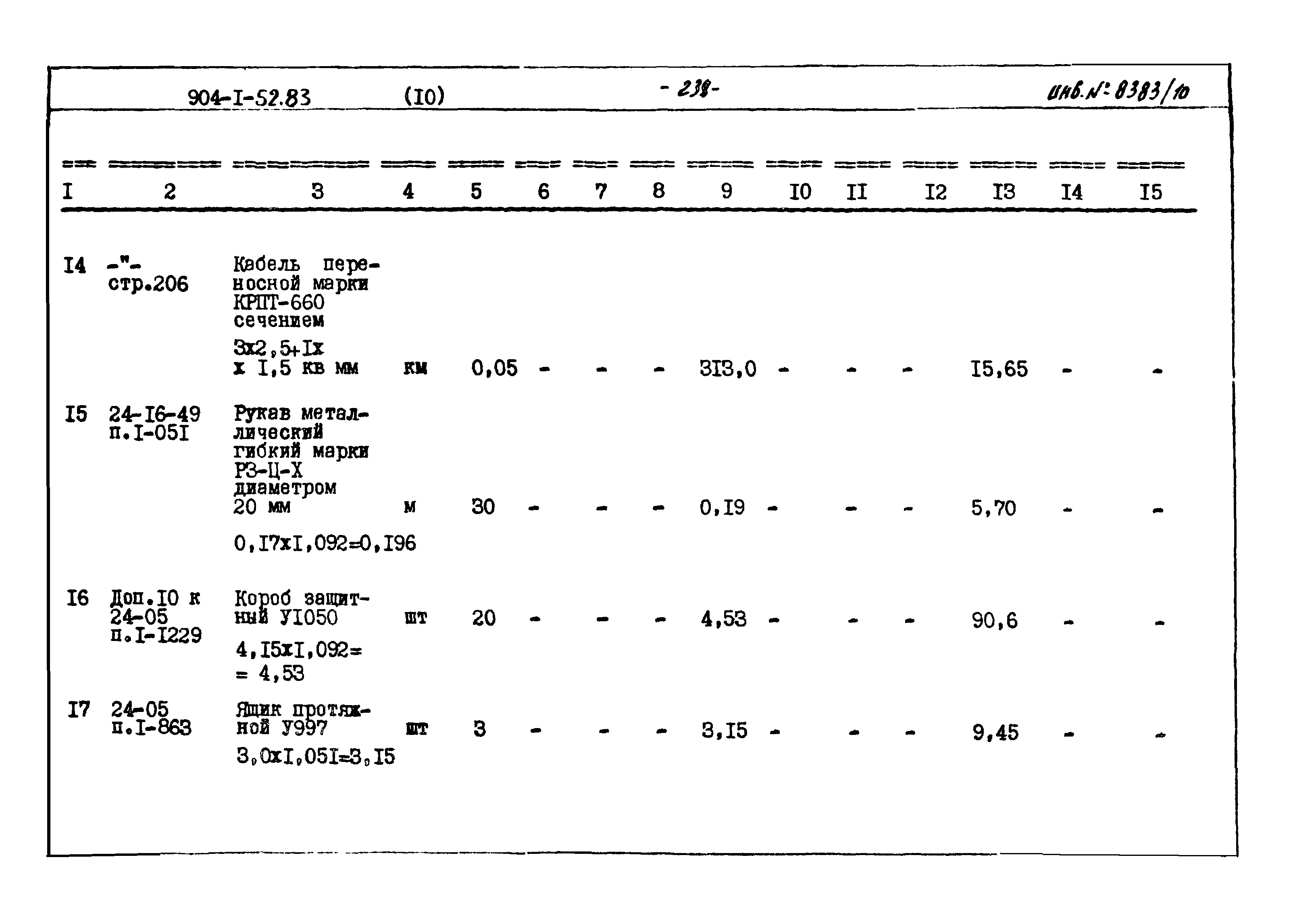 Типовой проект 904-1-52.83