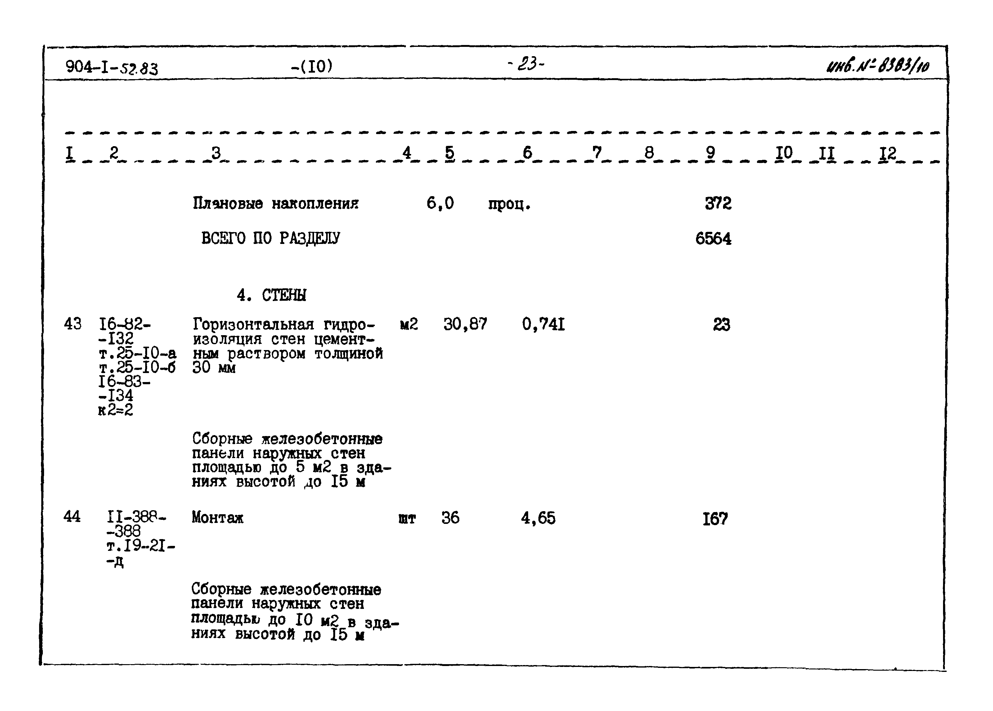 Типовой проект 904-1-52.83