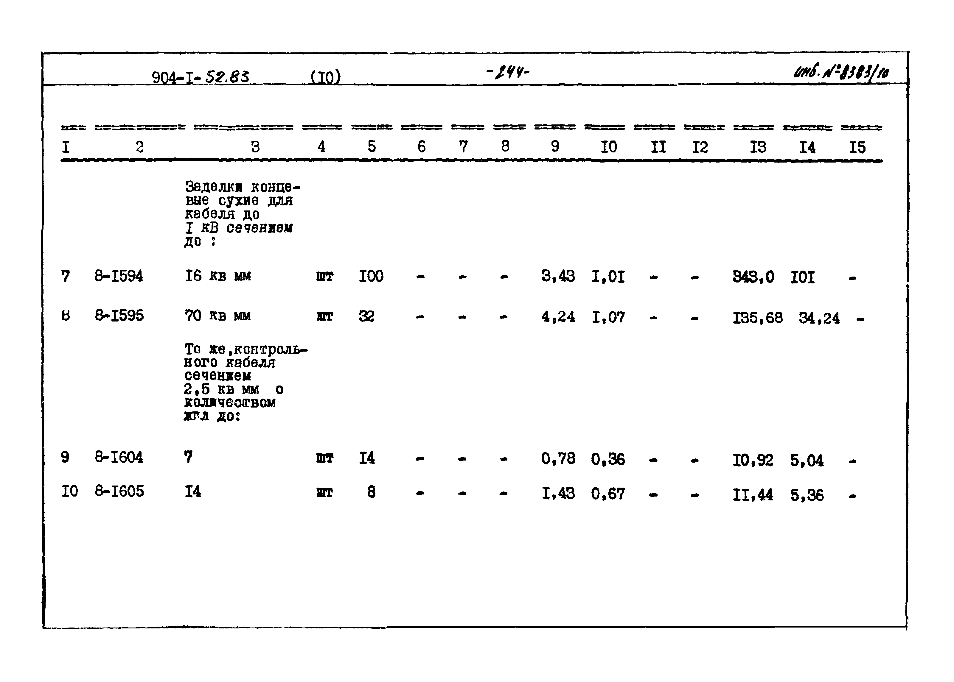 Типовой проект 904-1-52.83
