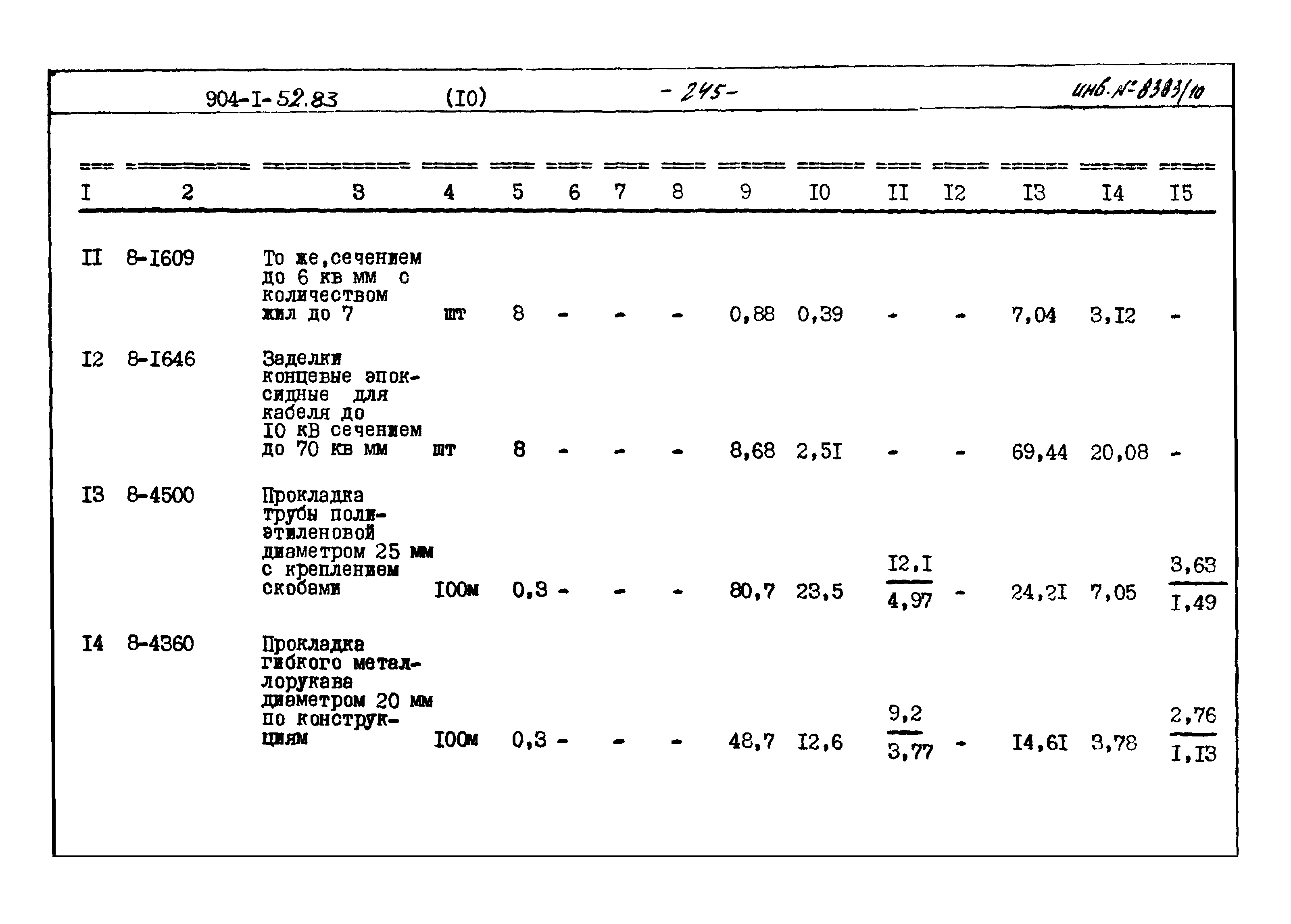 Типовой проект 904-1-52.83