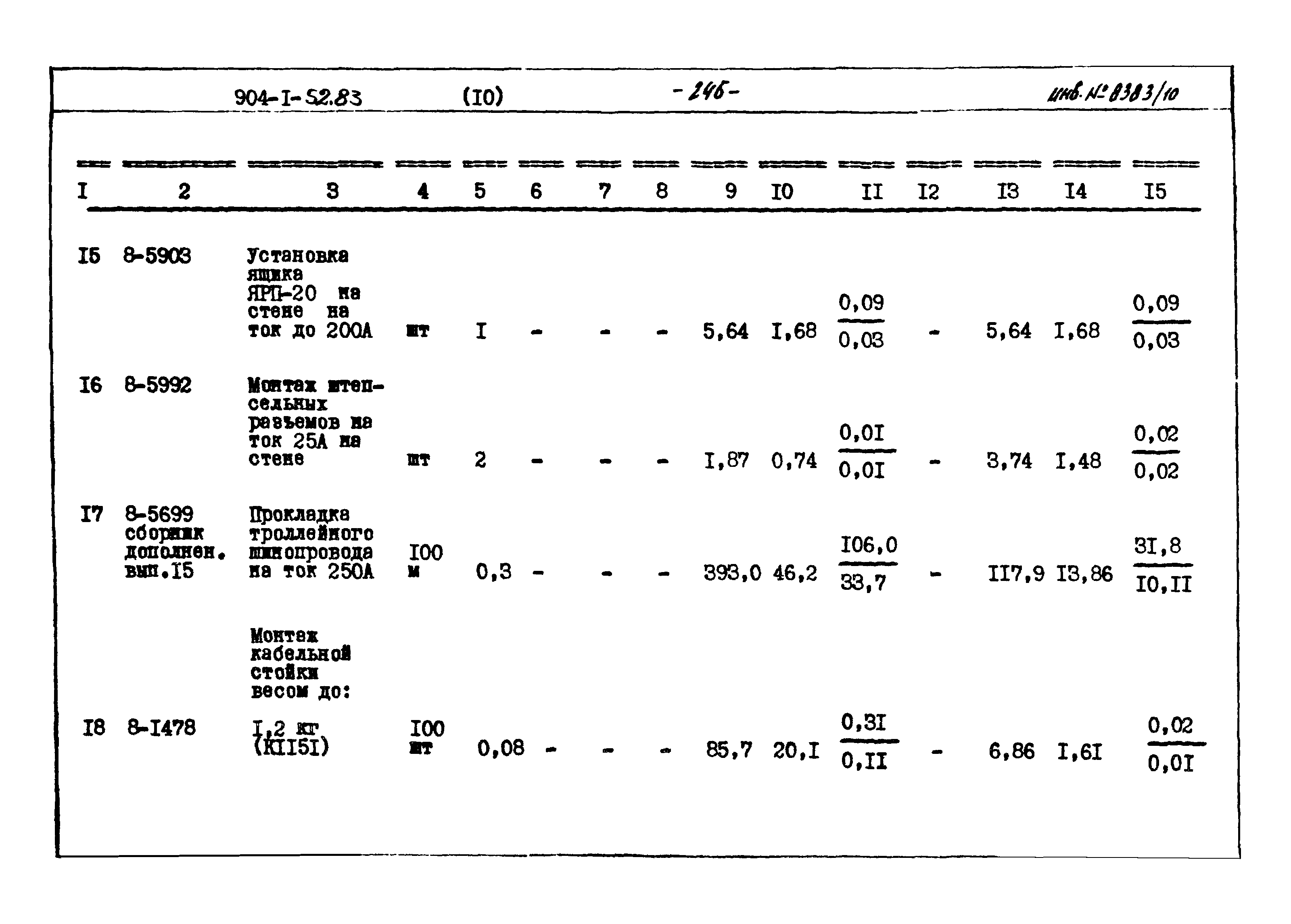 Типовой проект 904-1-52.83