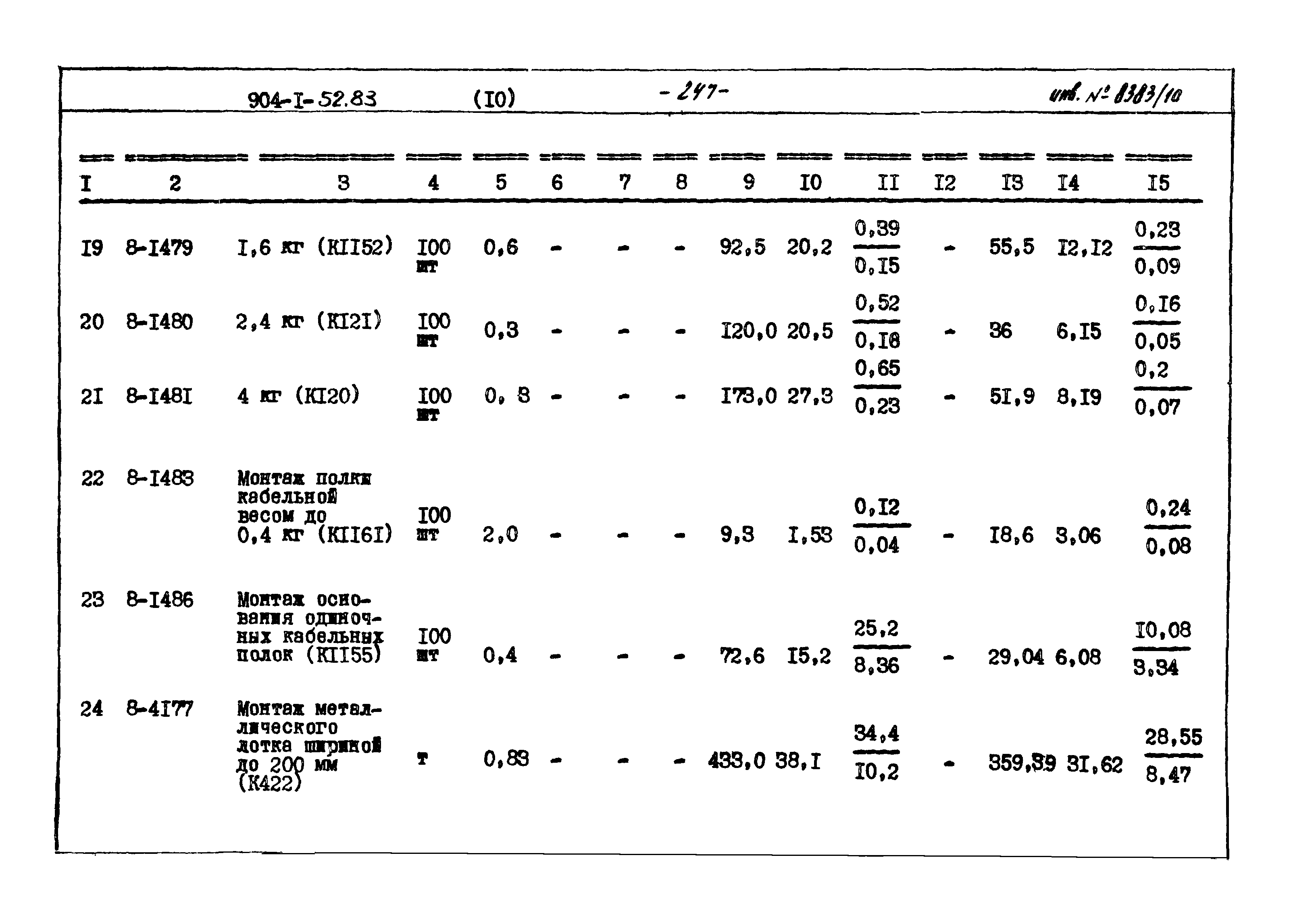 Типовой проект 904-1-52.83