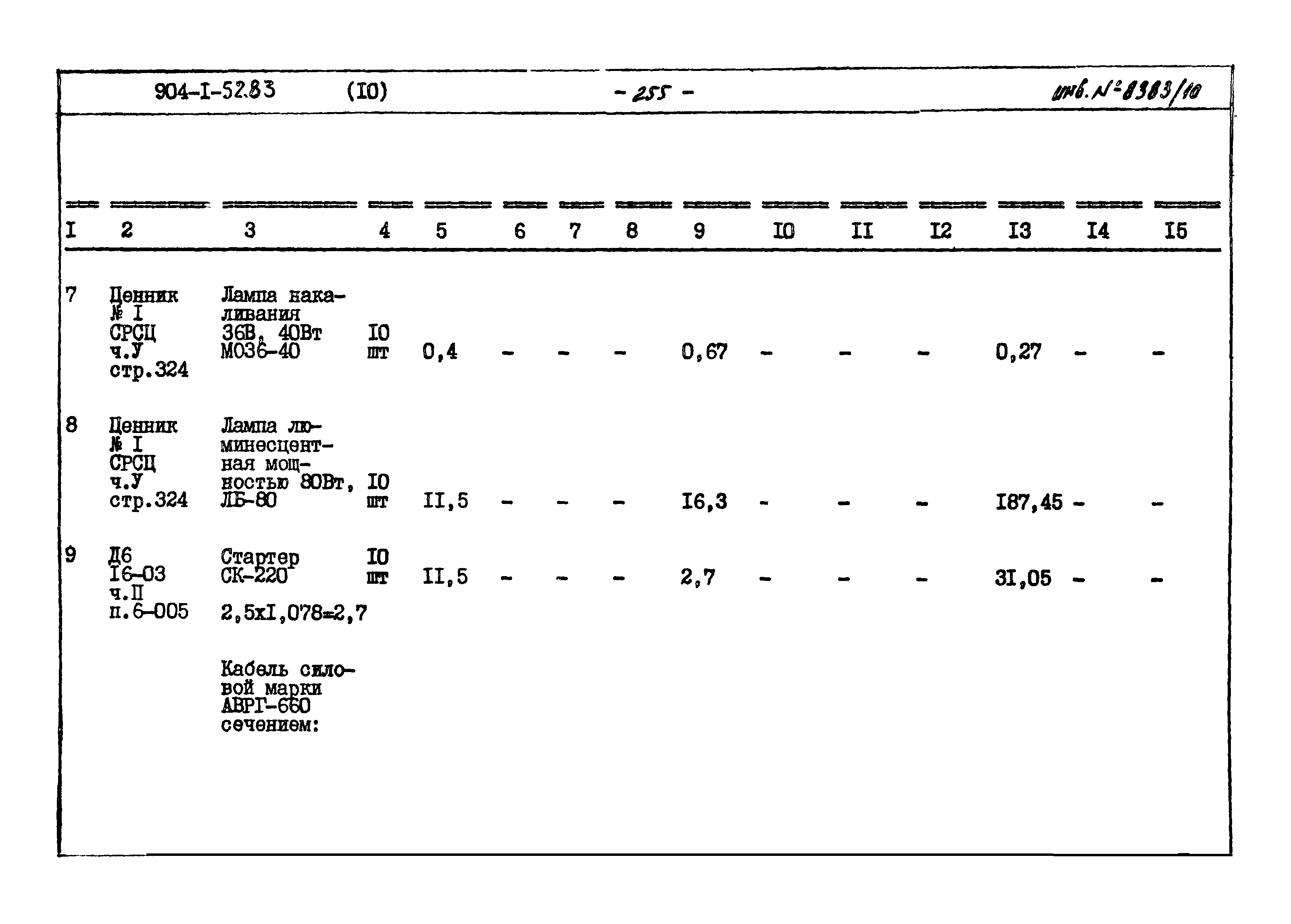 Типовой проект 904-1-52.83