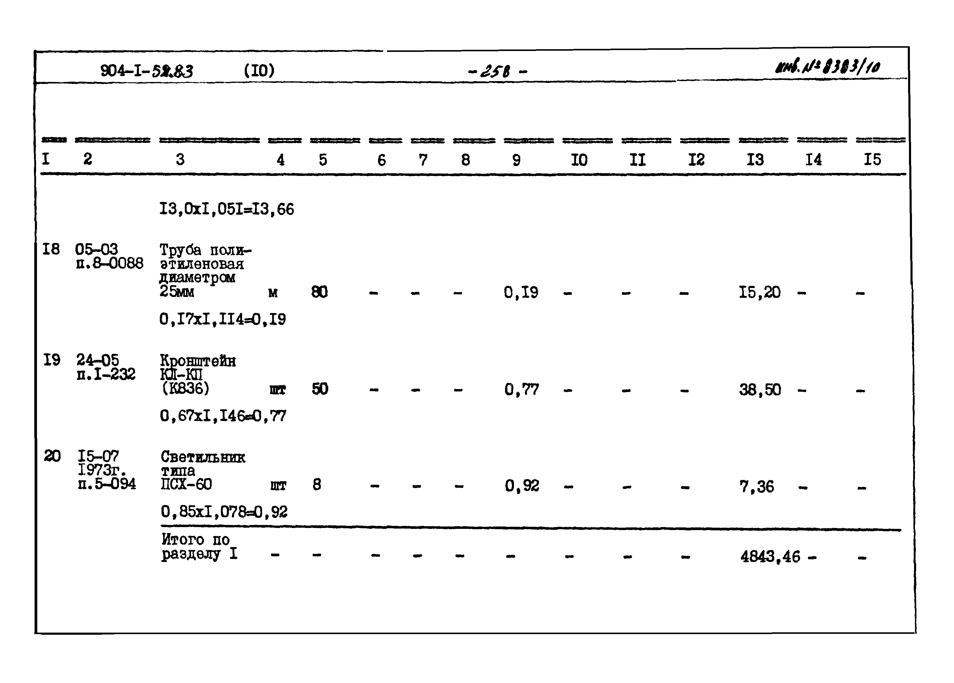 Типовой проект 904-1-52.83