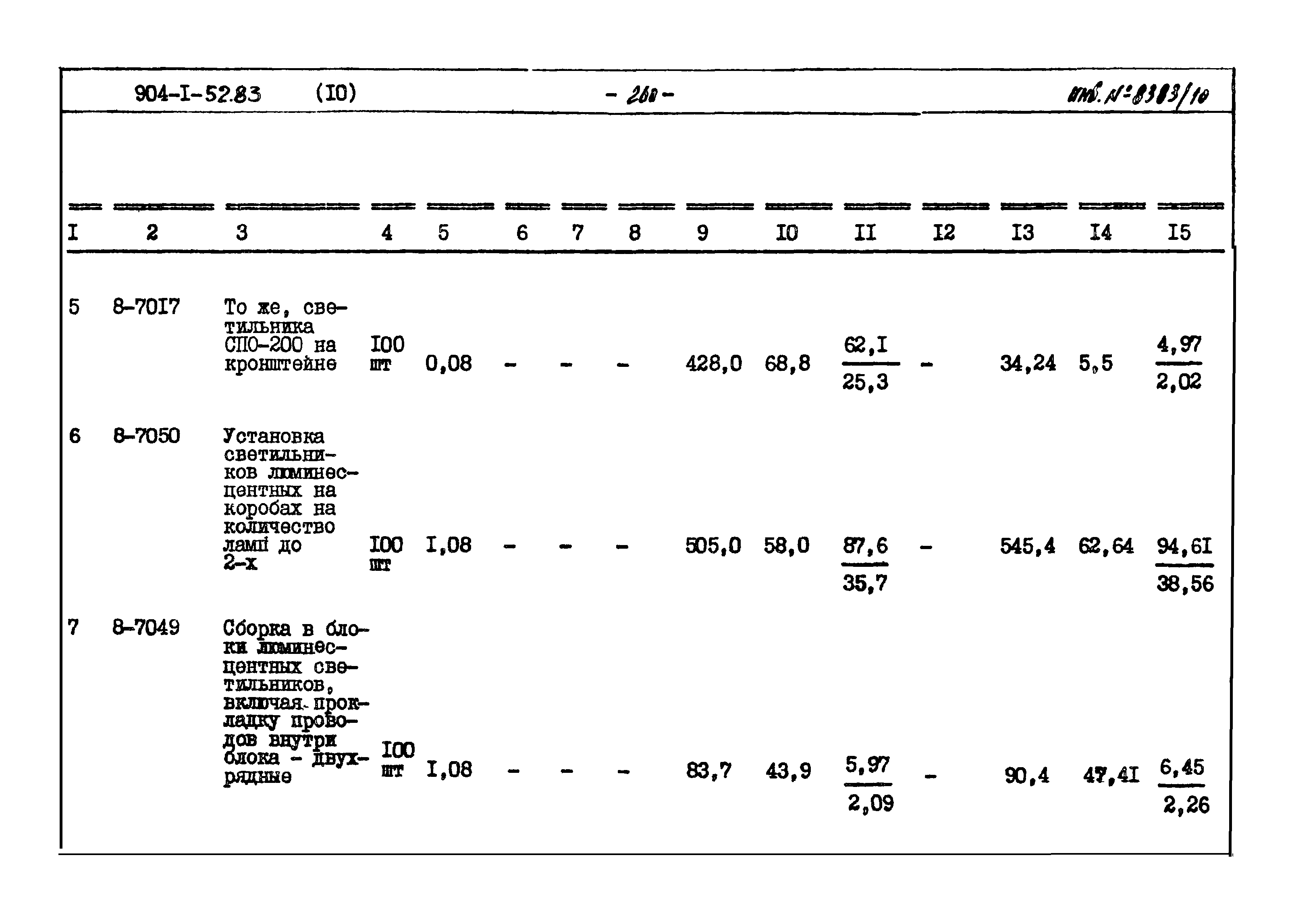 Типовой проект 904-1-52.83