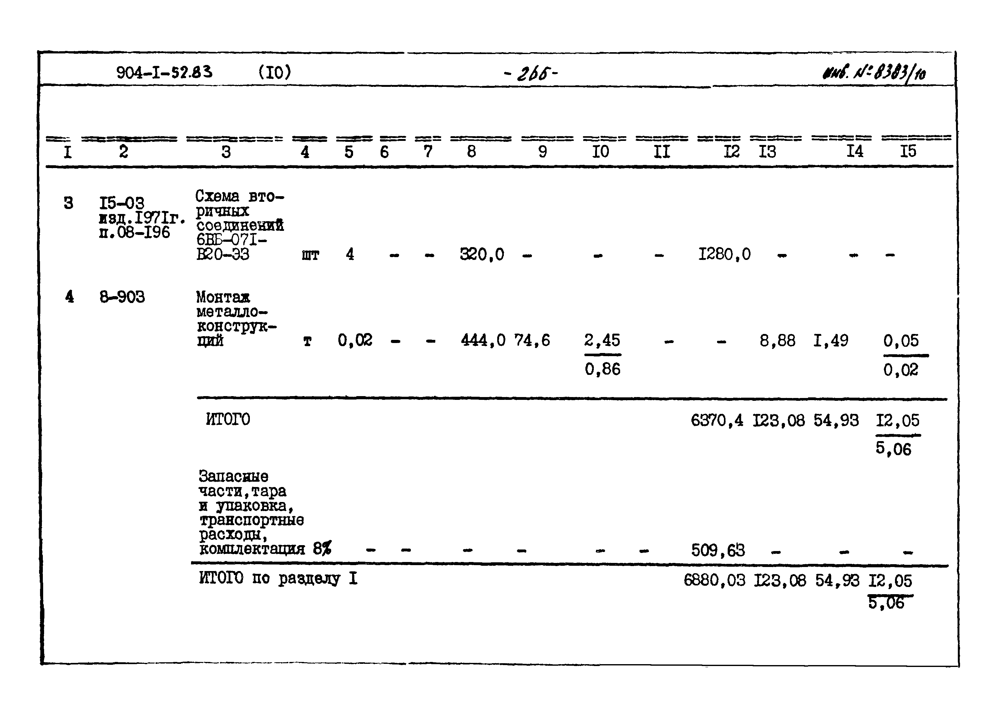 Типовой проект 904-1-52.83