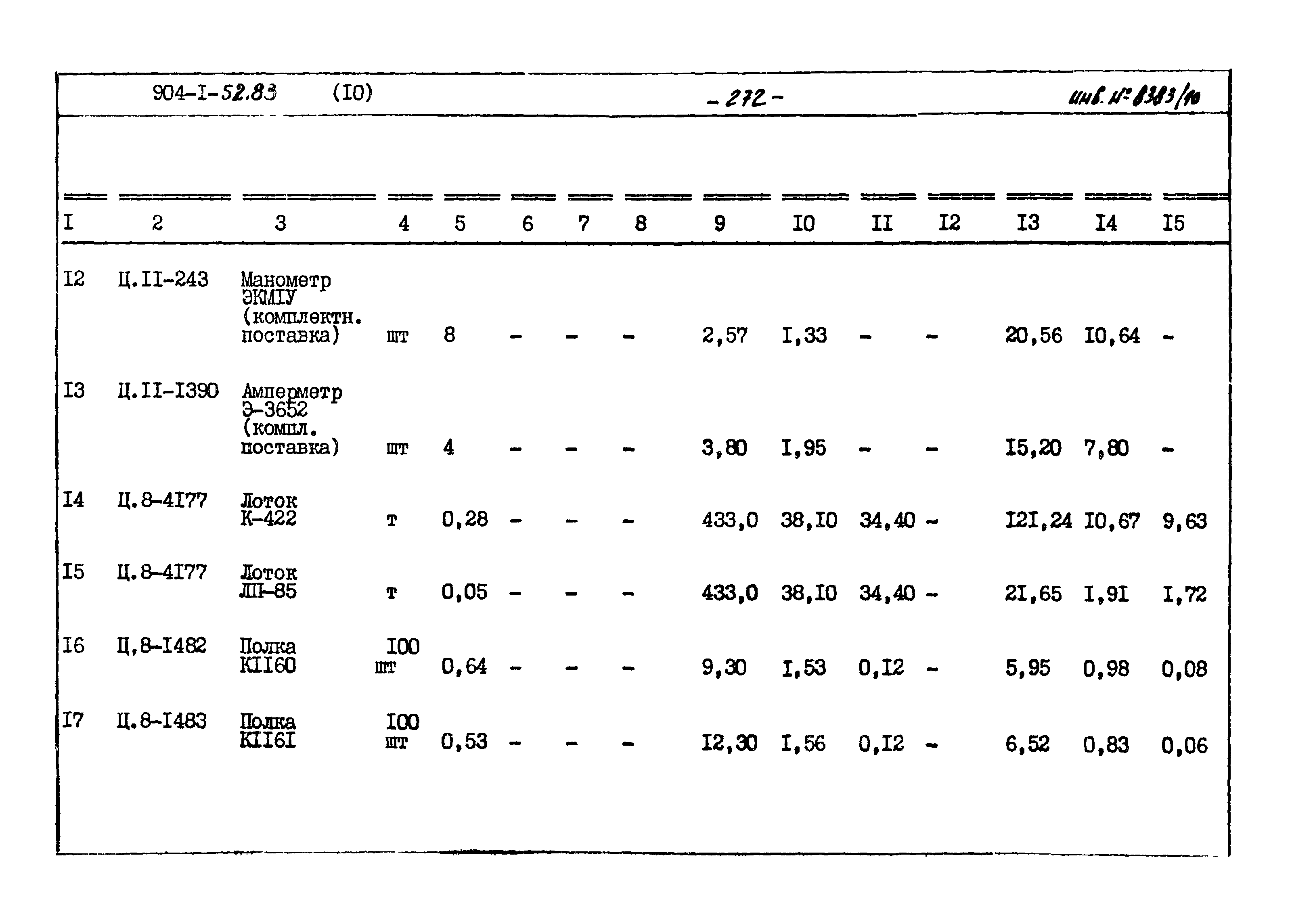 Типовой проект 904-1-52.83