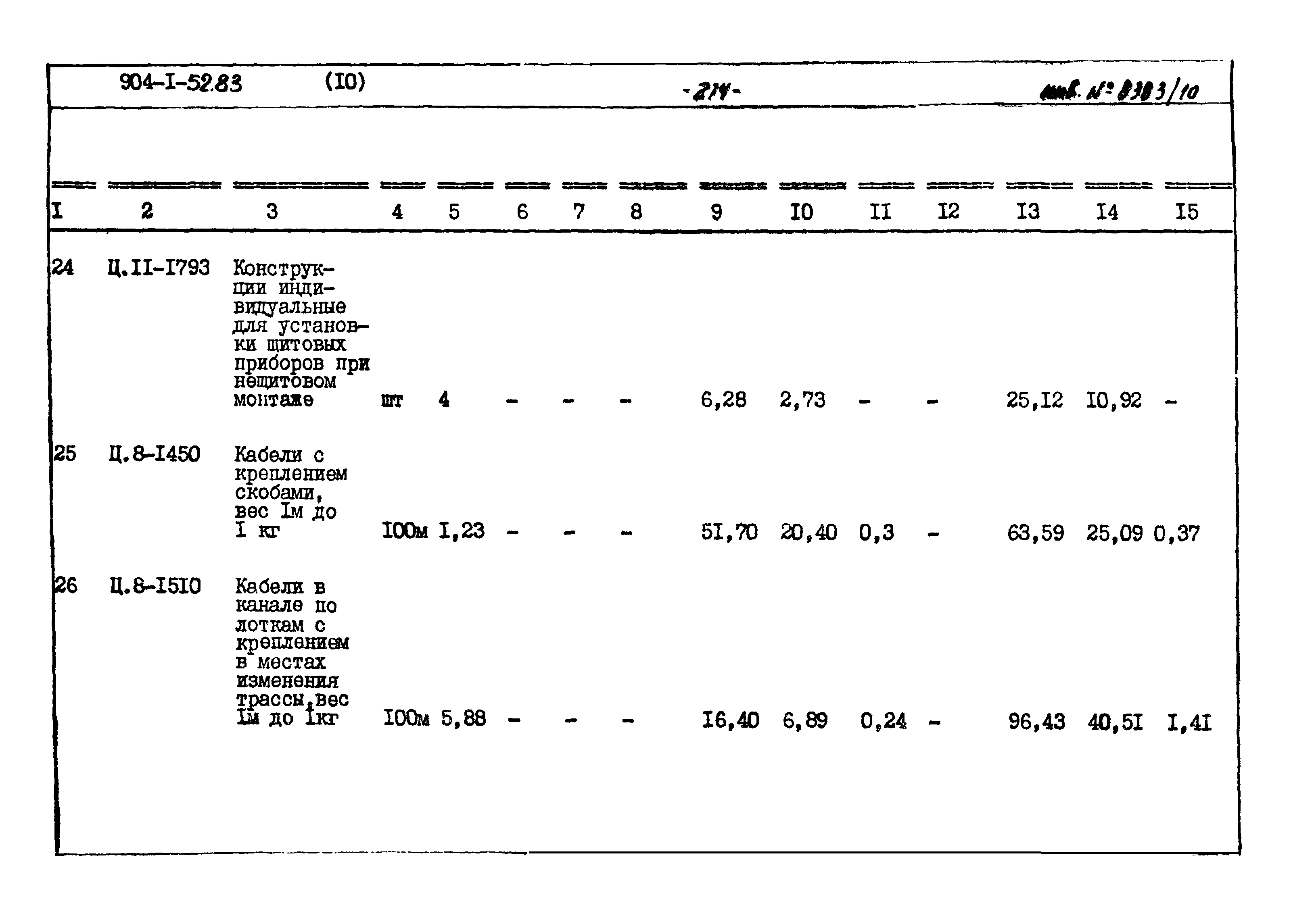 Типовой проект 904-1-52.83