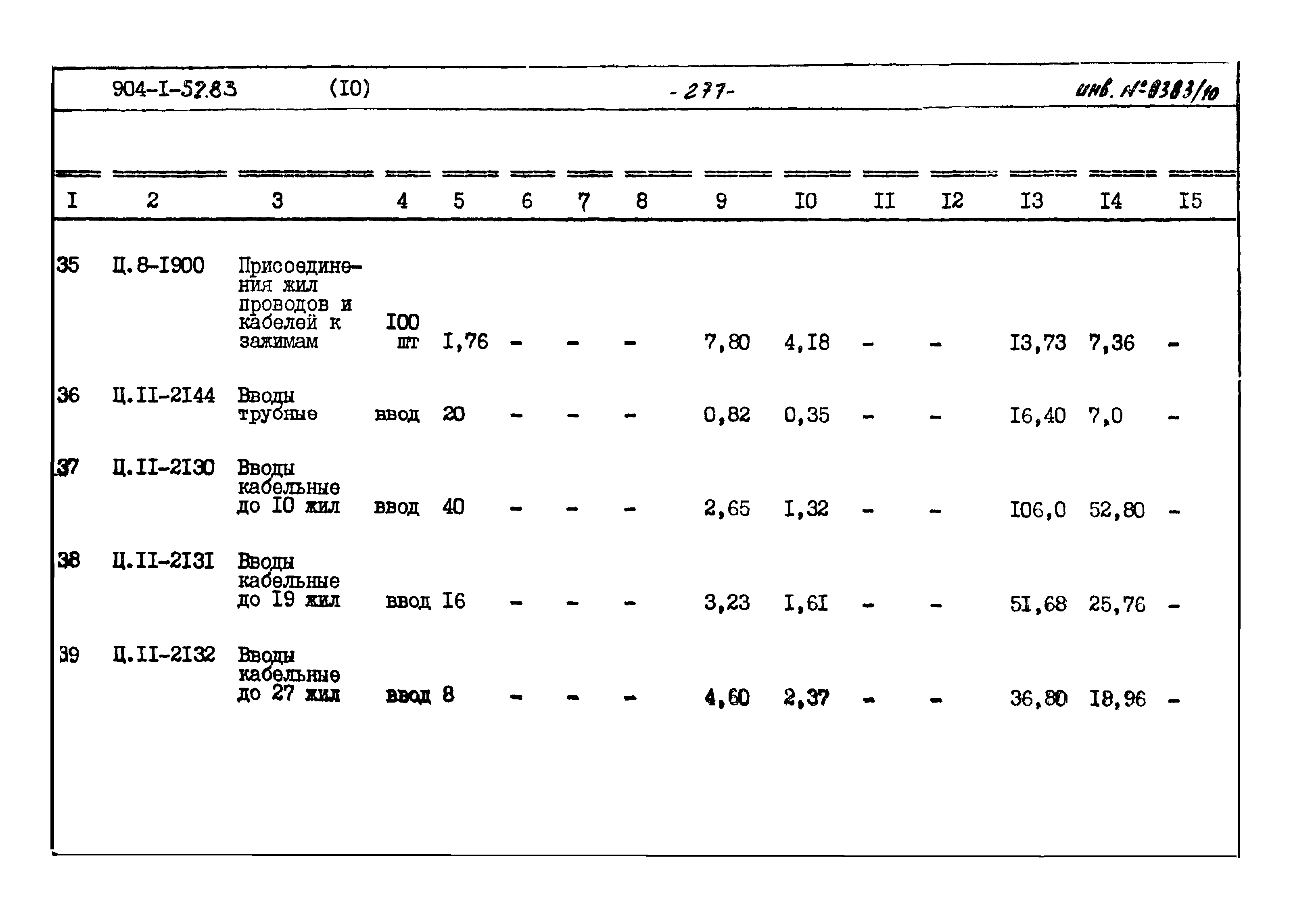 Типовой проект 904-1-52.83