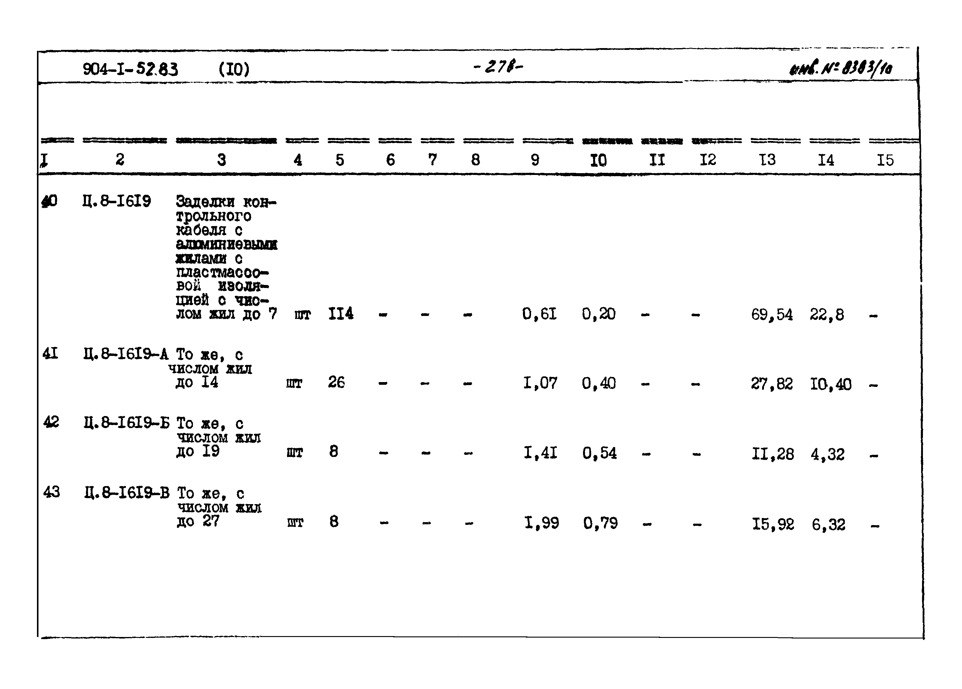 Типовой проект 904-1-52.83