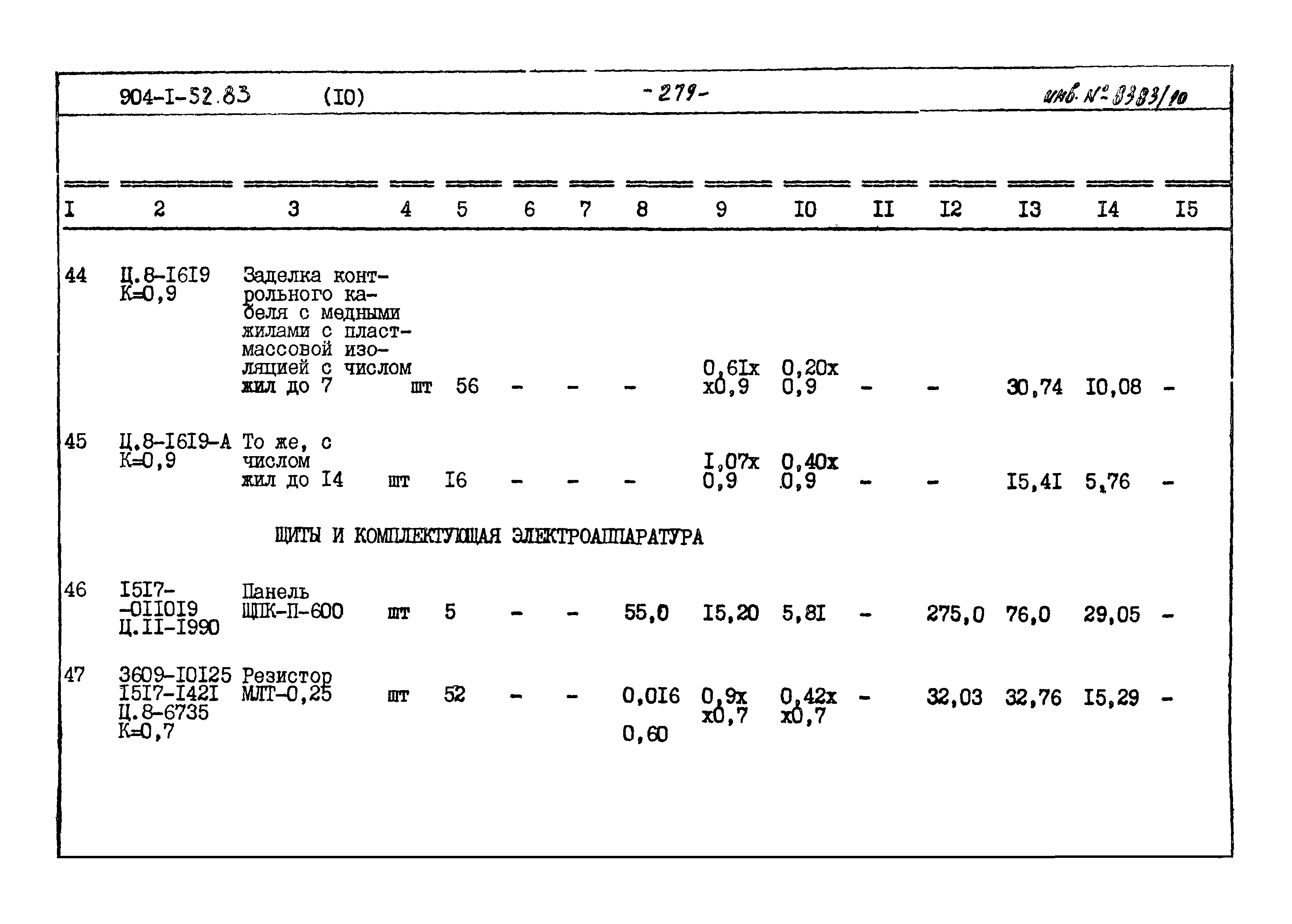 Типовой проект 904-1-52.83