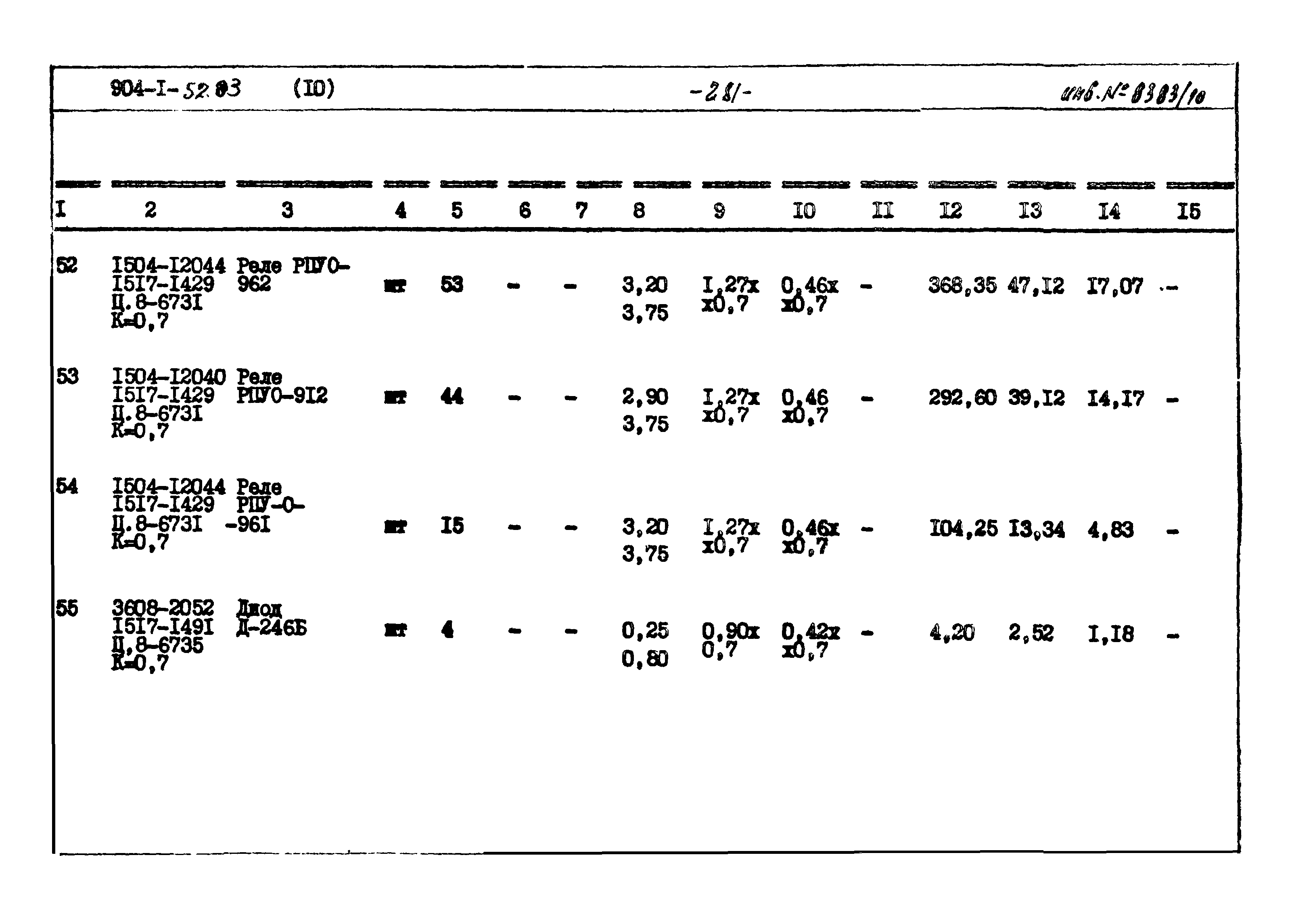 Типовой проект 904-1-52.83