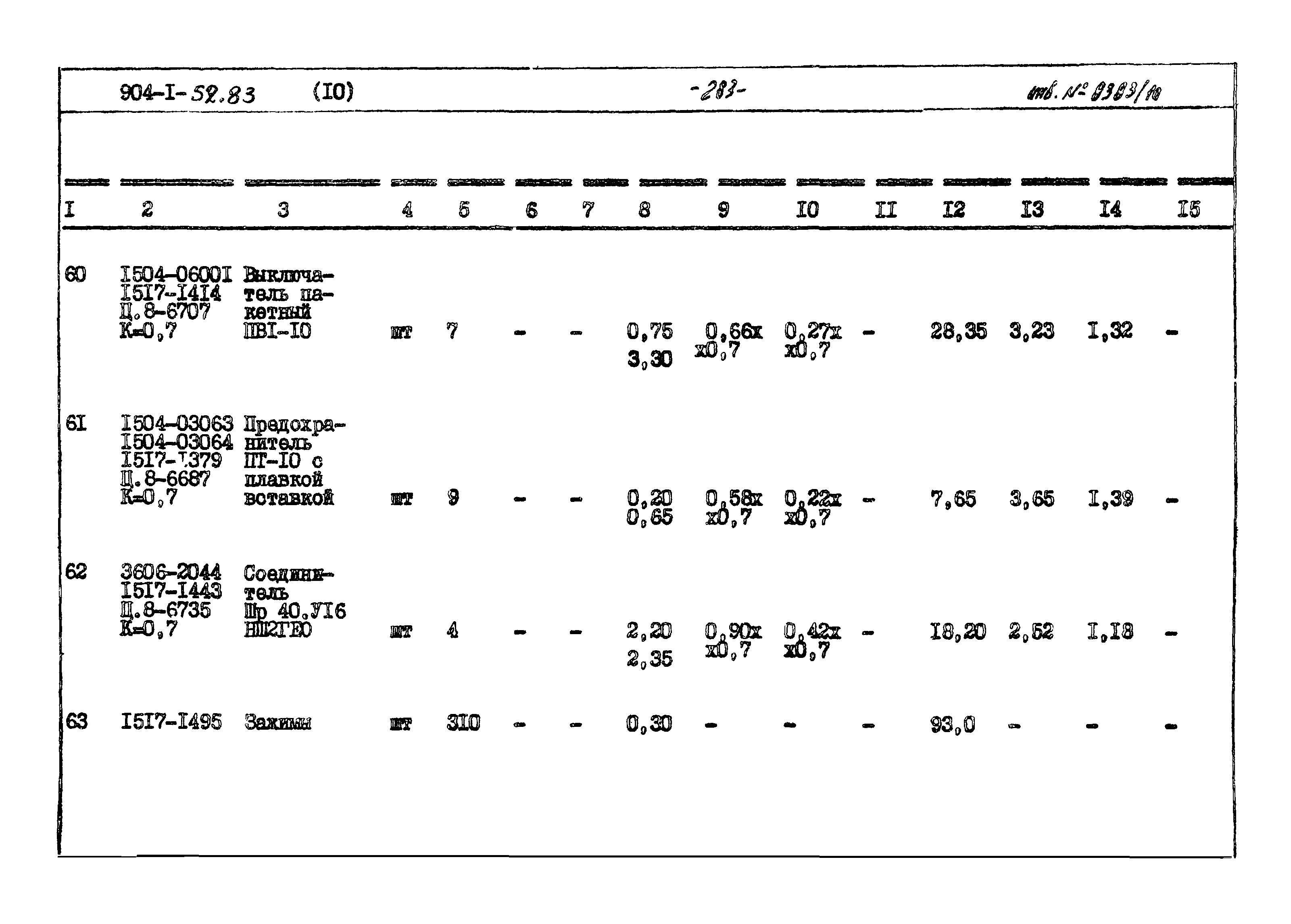 Типовой проект 904-1-52.83