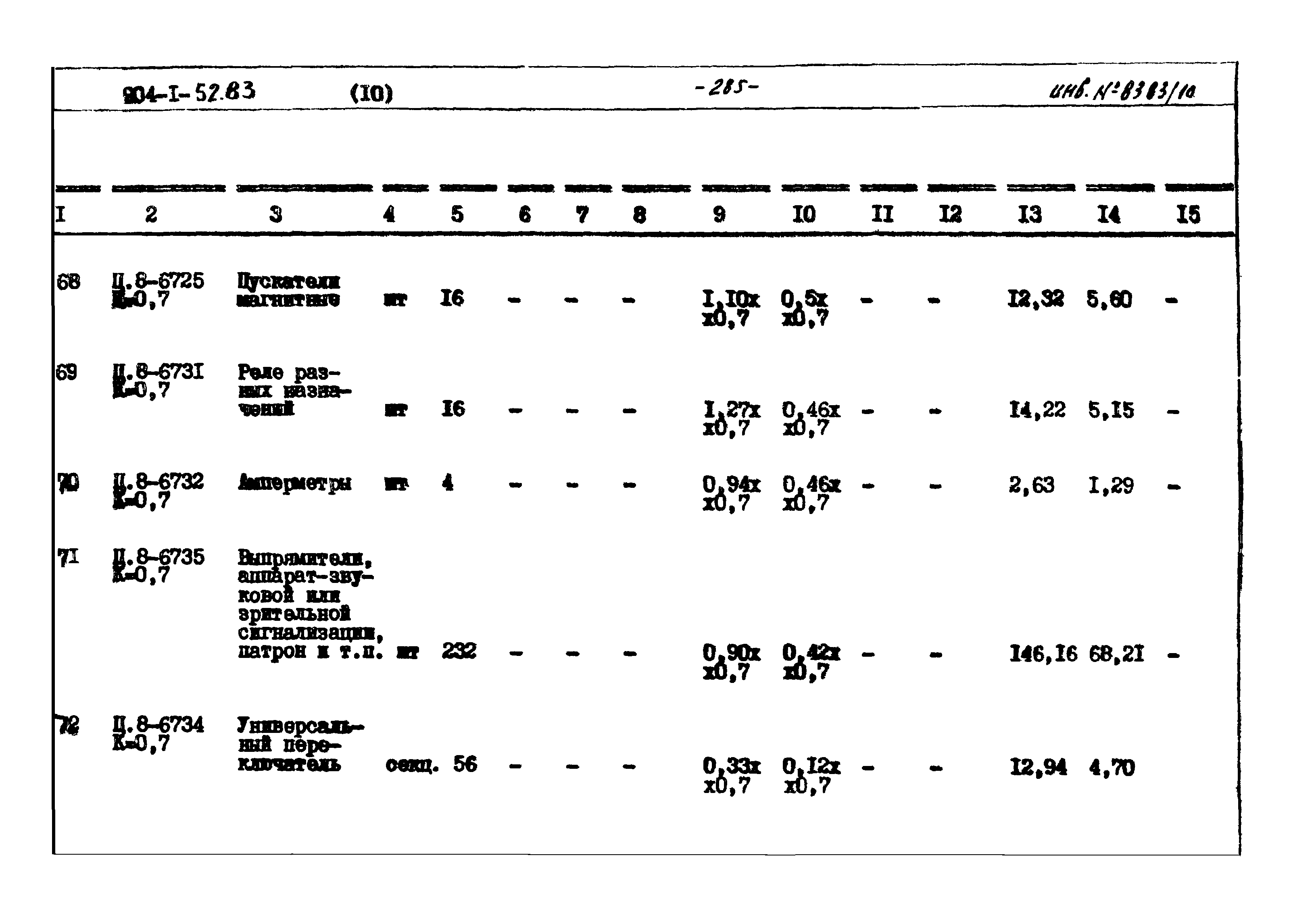 Типовой проект 904-1-52.83