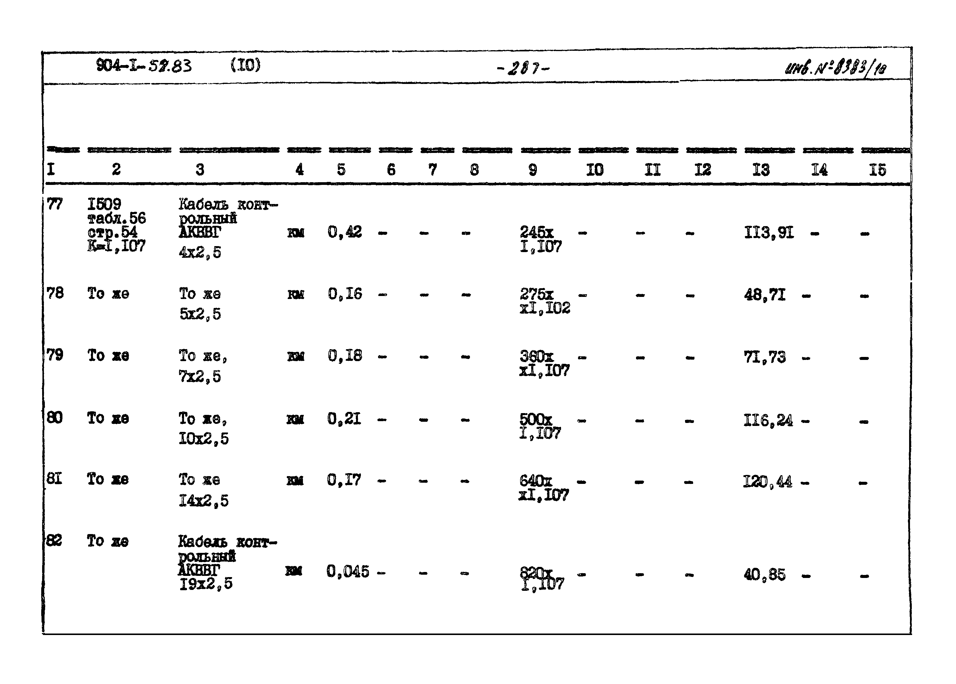 Типовой проект 904-1-52.83