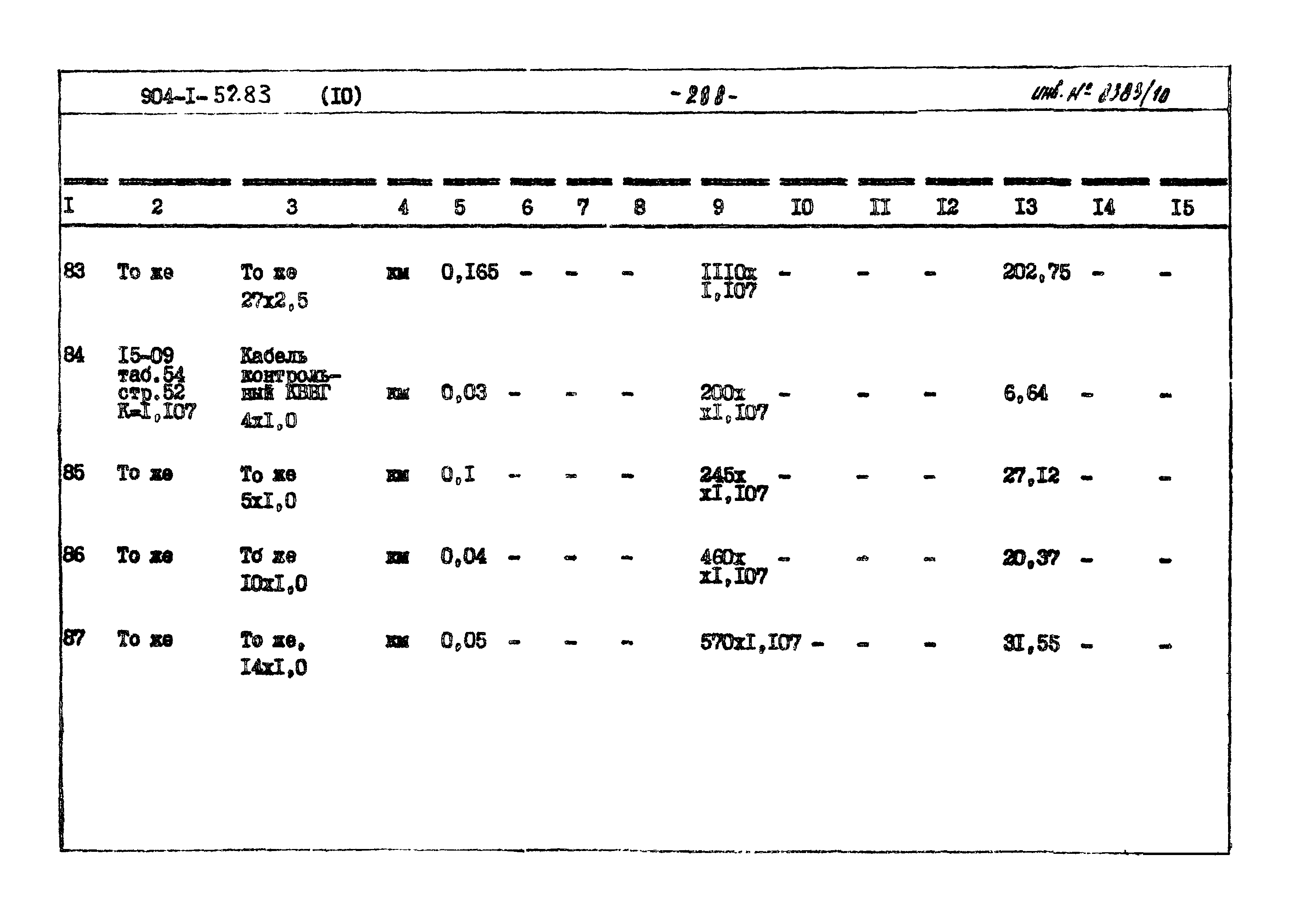 Типовой проект 904-1-52.83