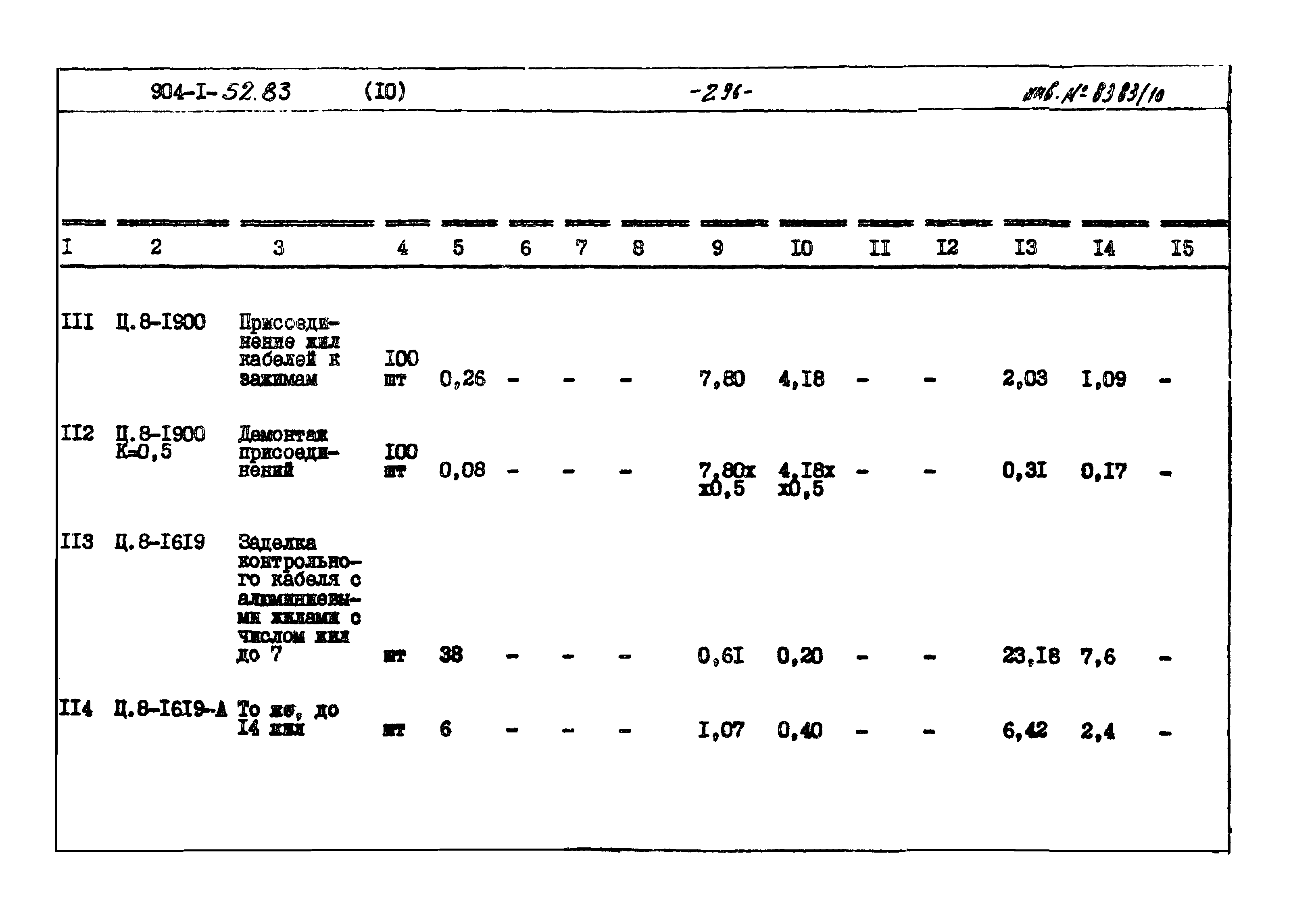 Типовой проект 904-1-52.83