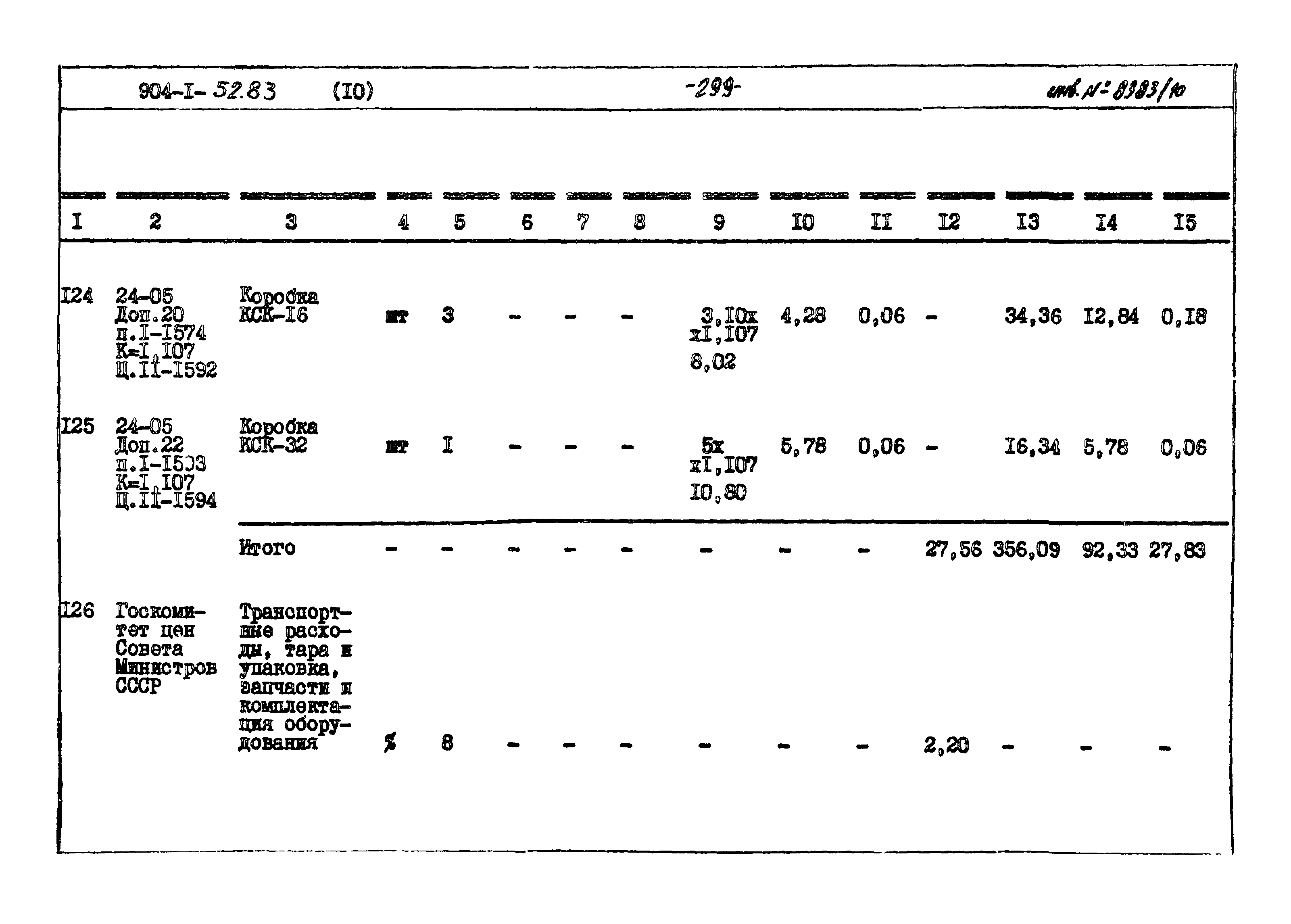 Типовой проект 904-1-52.83