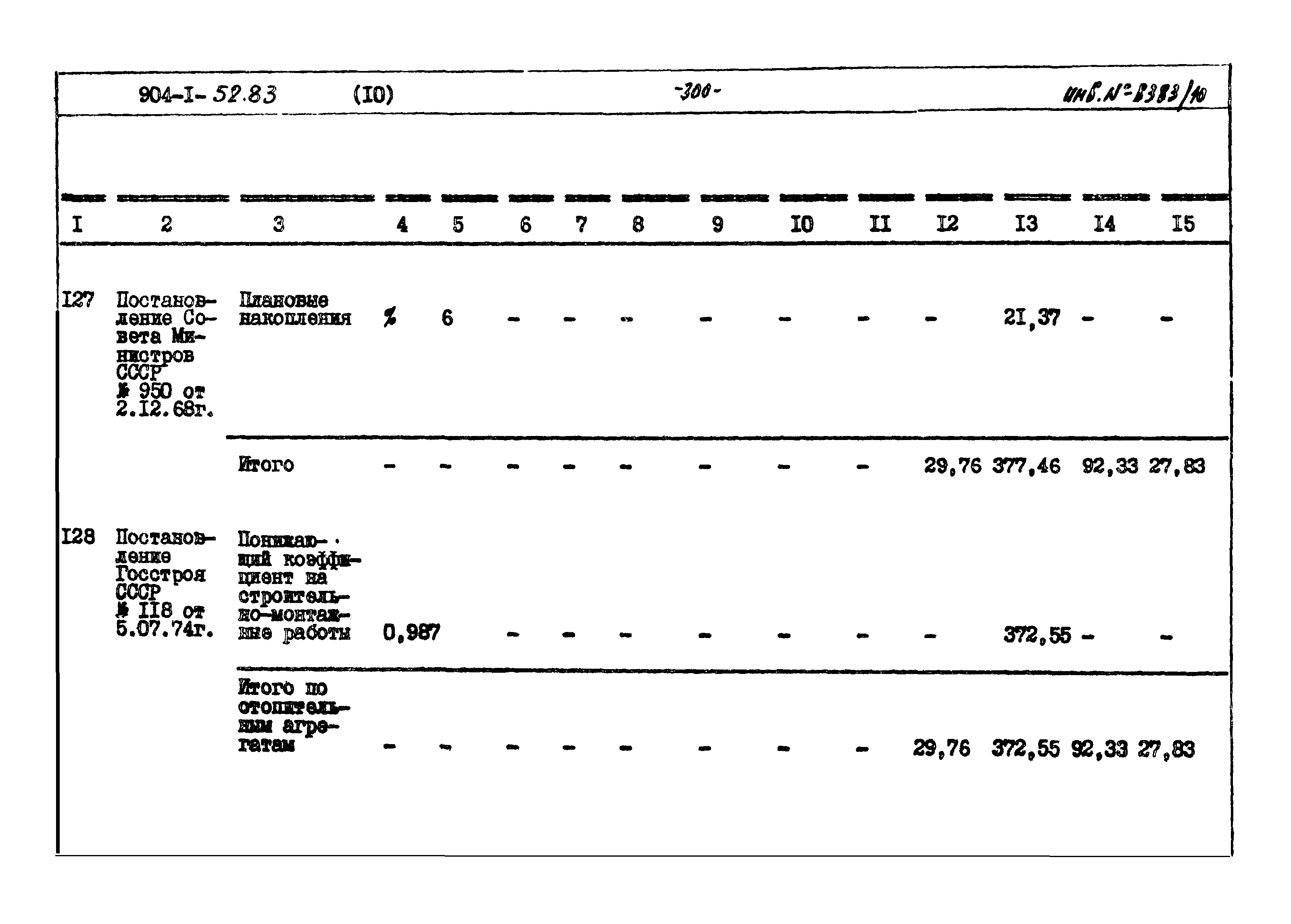 Типовой проект 904-1-52.83
