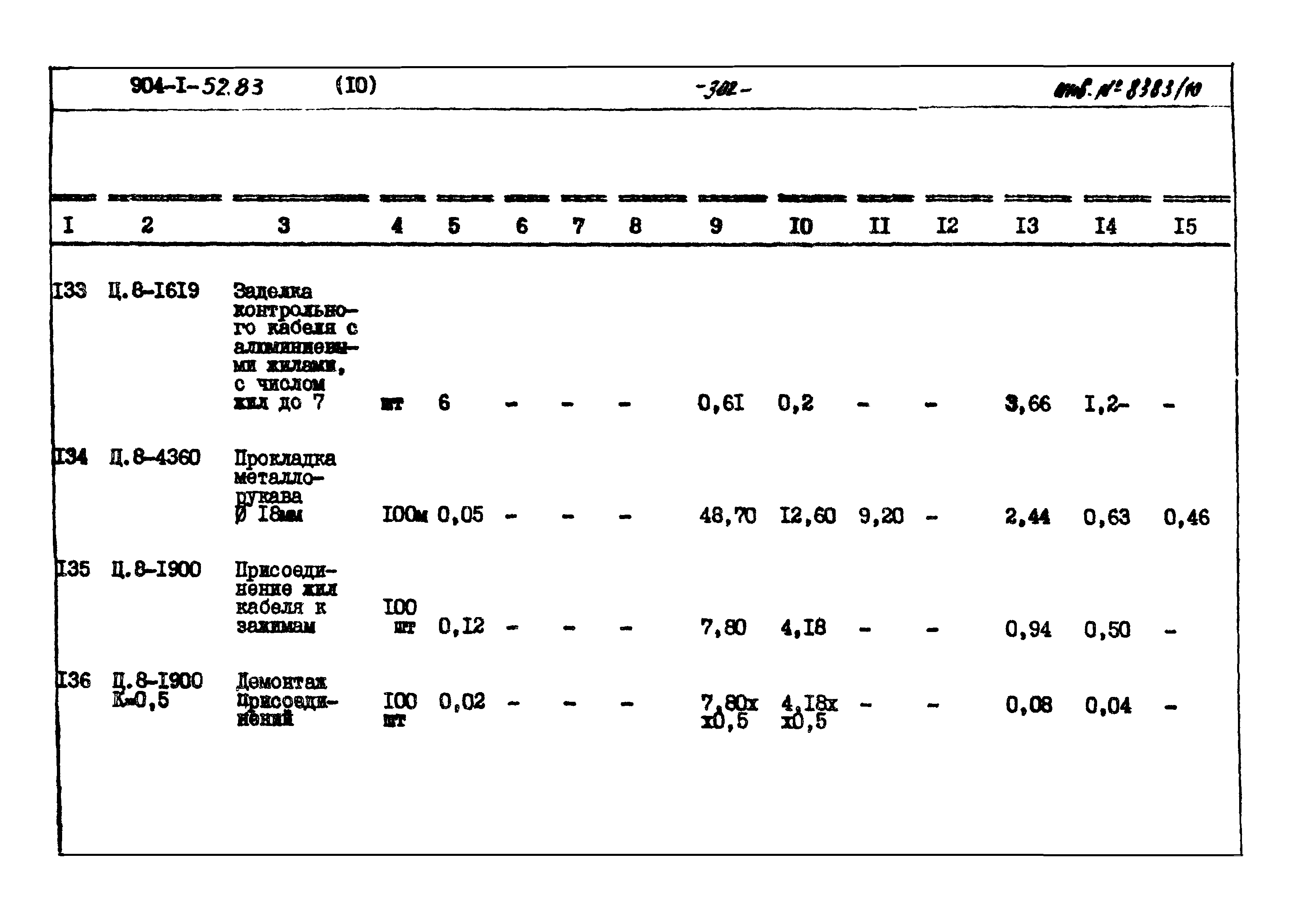 Типовой проект 904-1-52.83