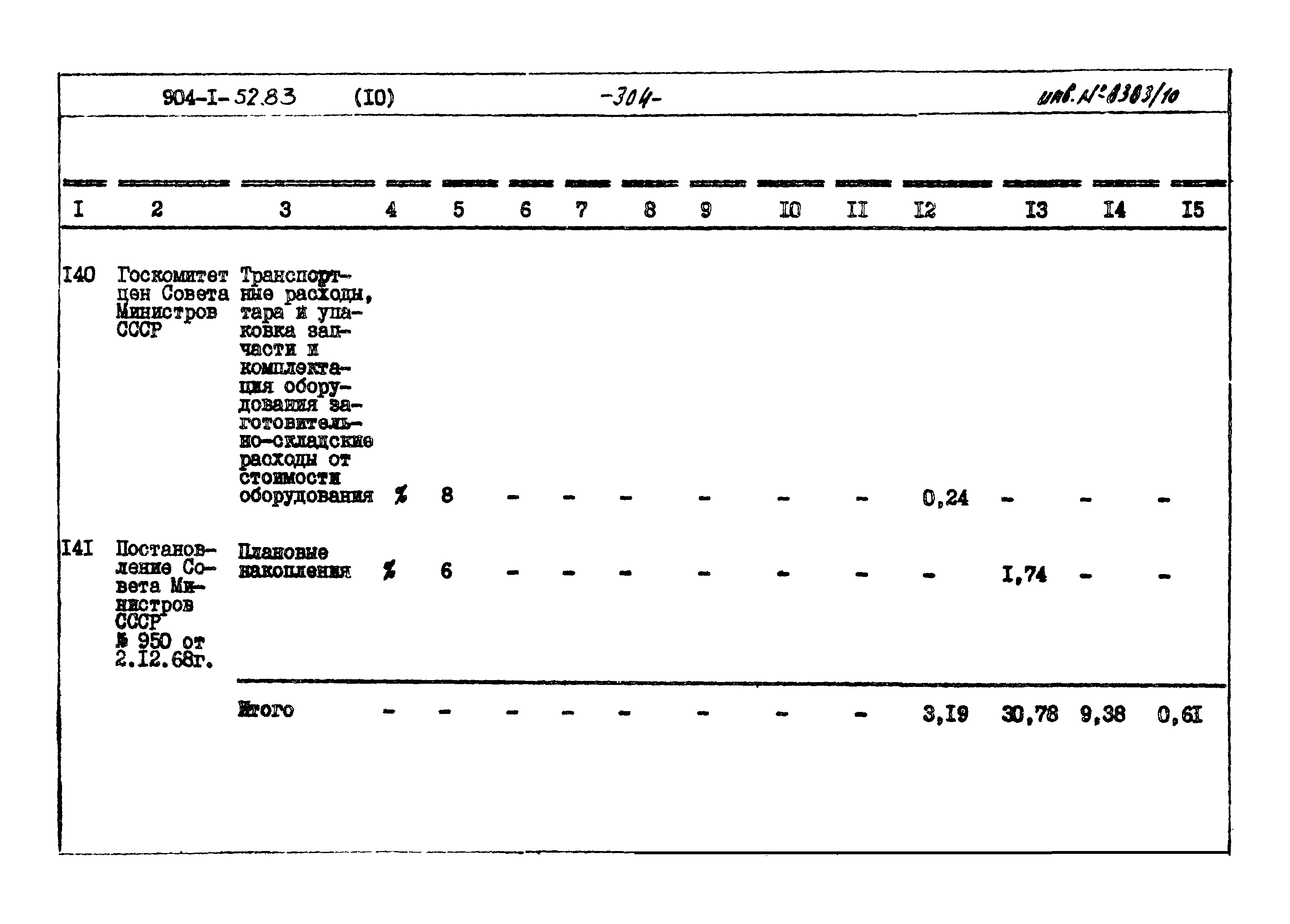 Типовой проект 904-1-52.83