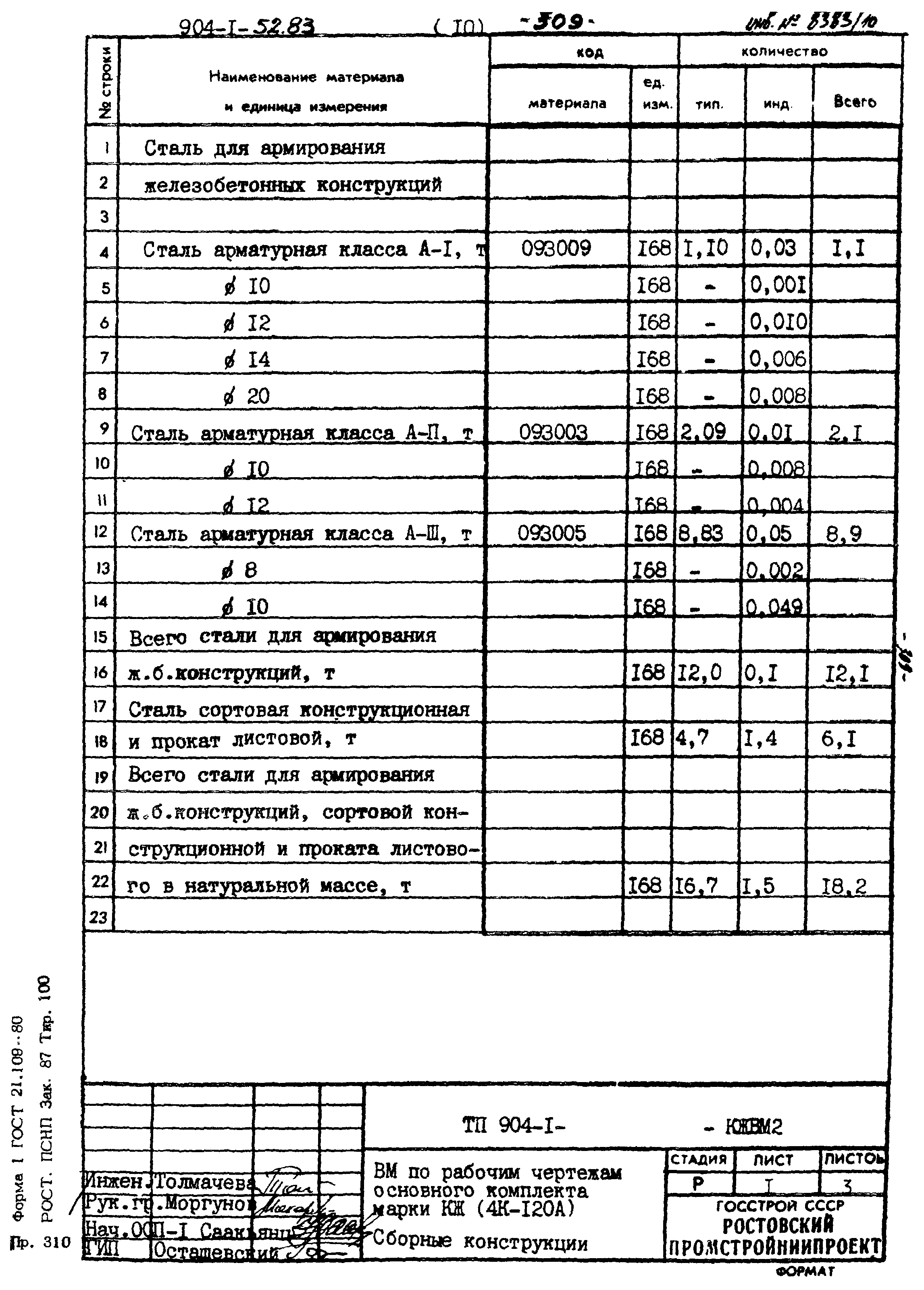 Типовой проект 904-1-52.83