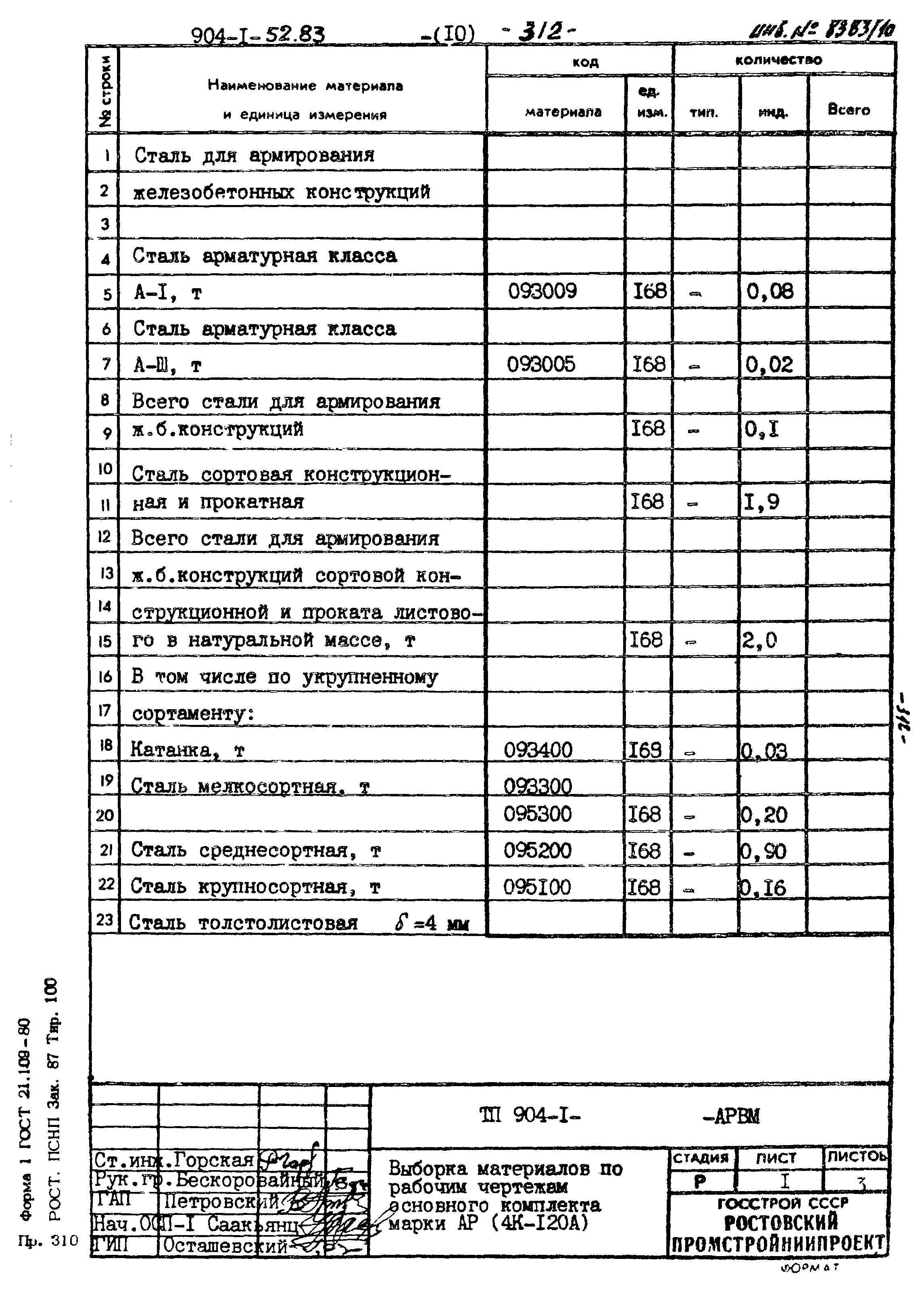 Типовой проект 904-1-52.83