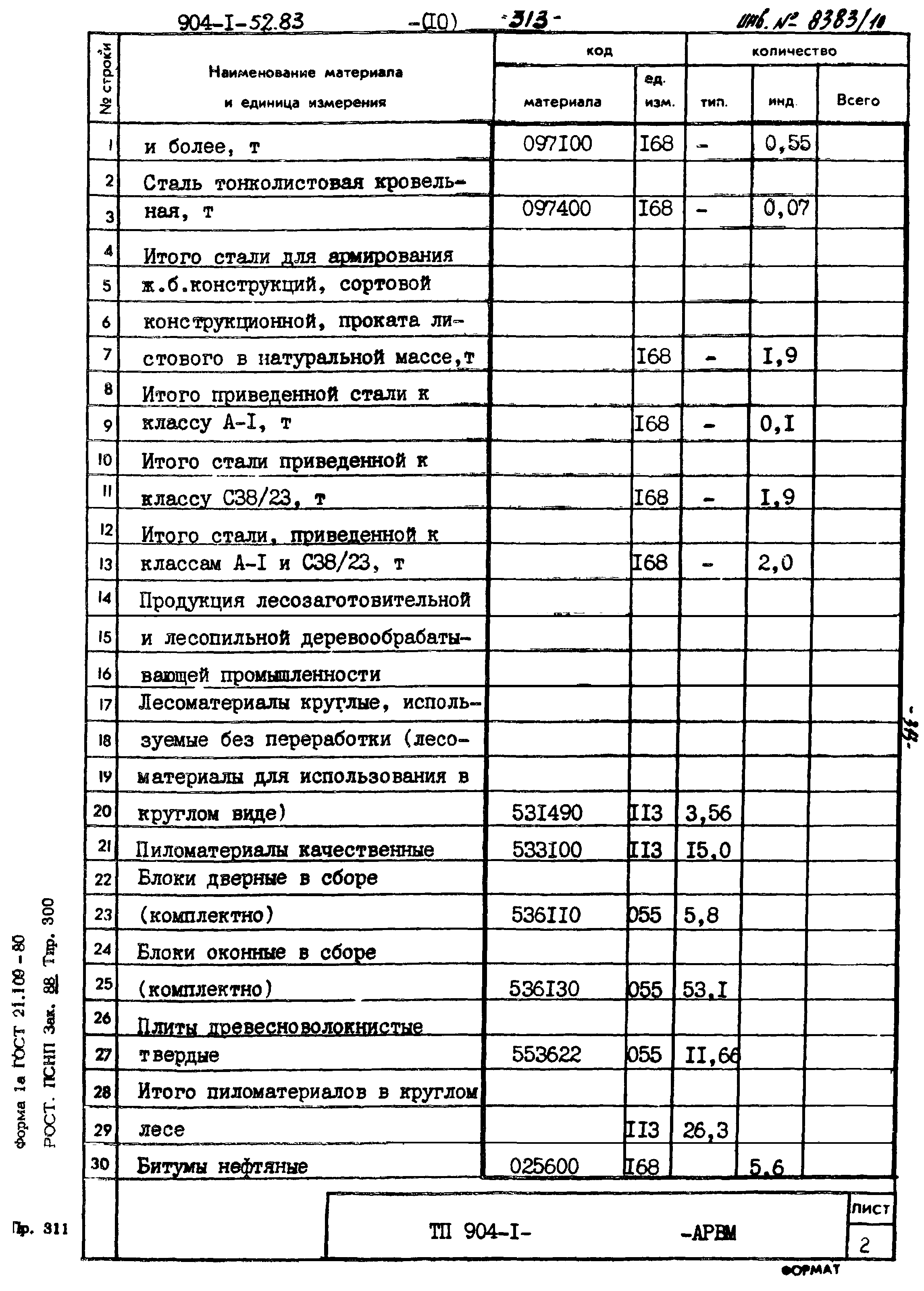 Типовой проект 904-1-52.83