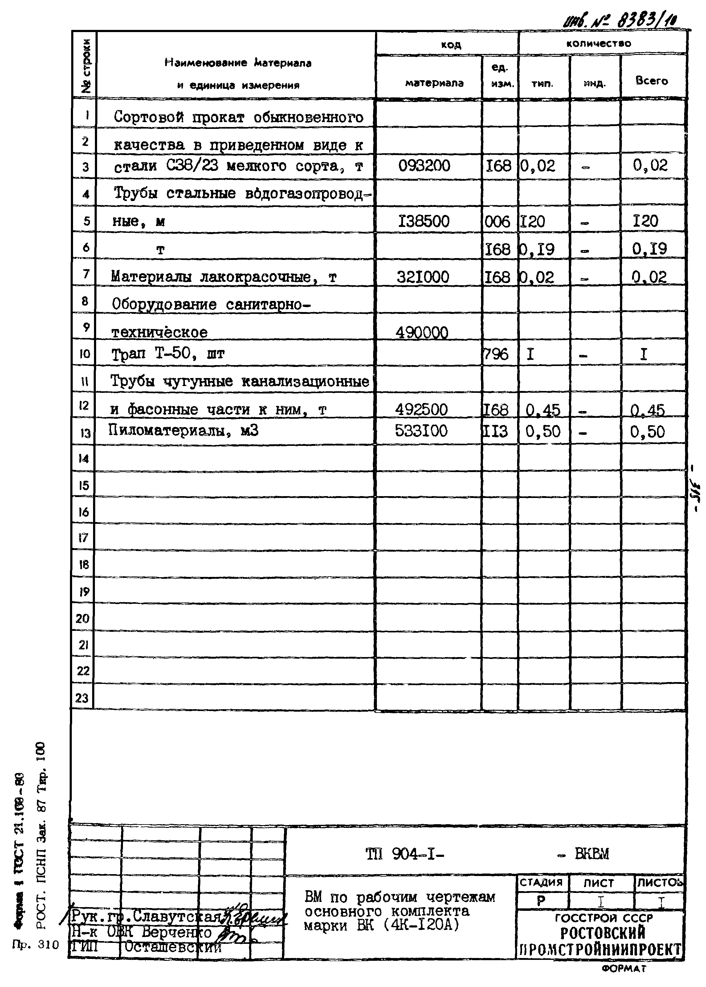 Типовой проект 904-1-52.83
