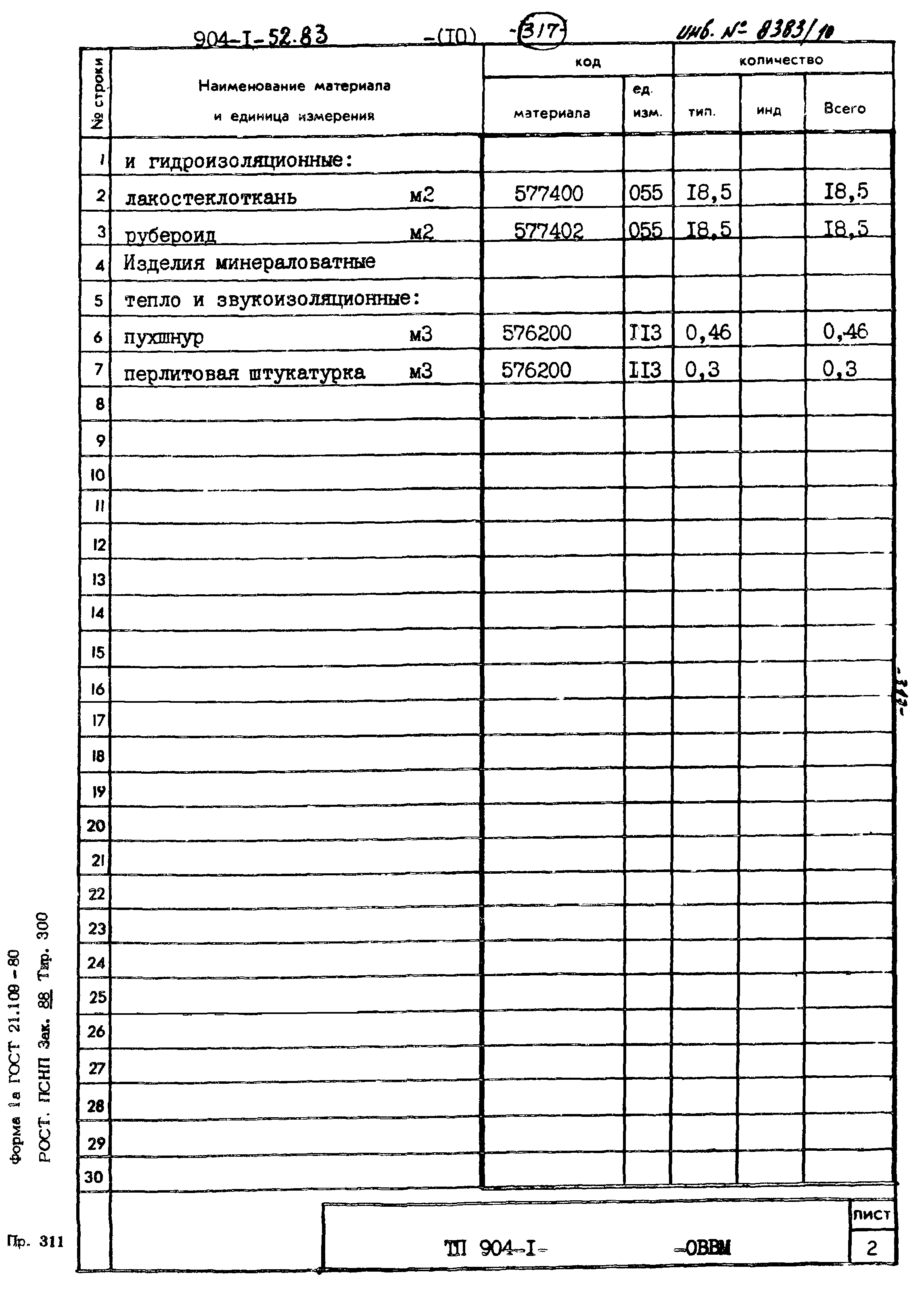 Типовой проект 904-1-52.83