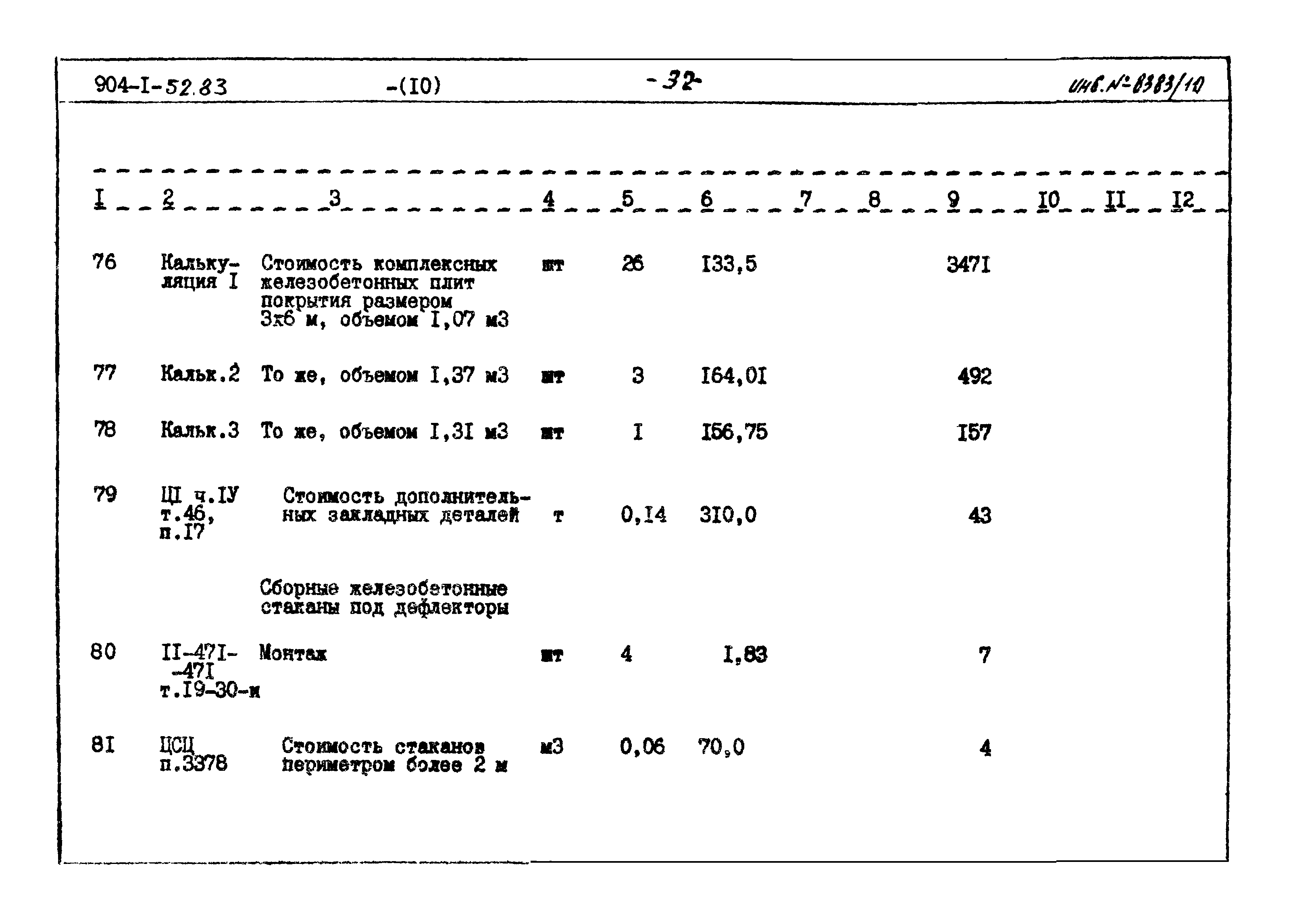 Типовой проект 904-1-52.83