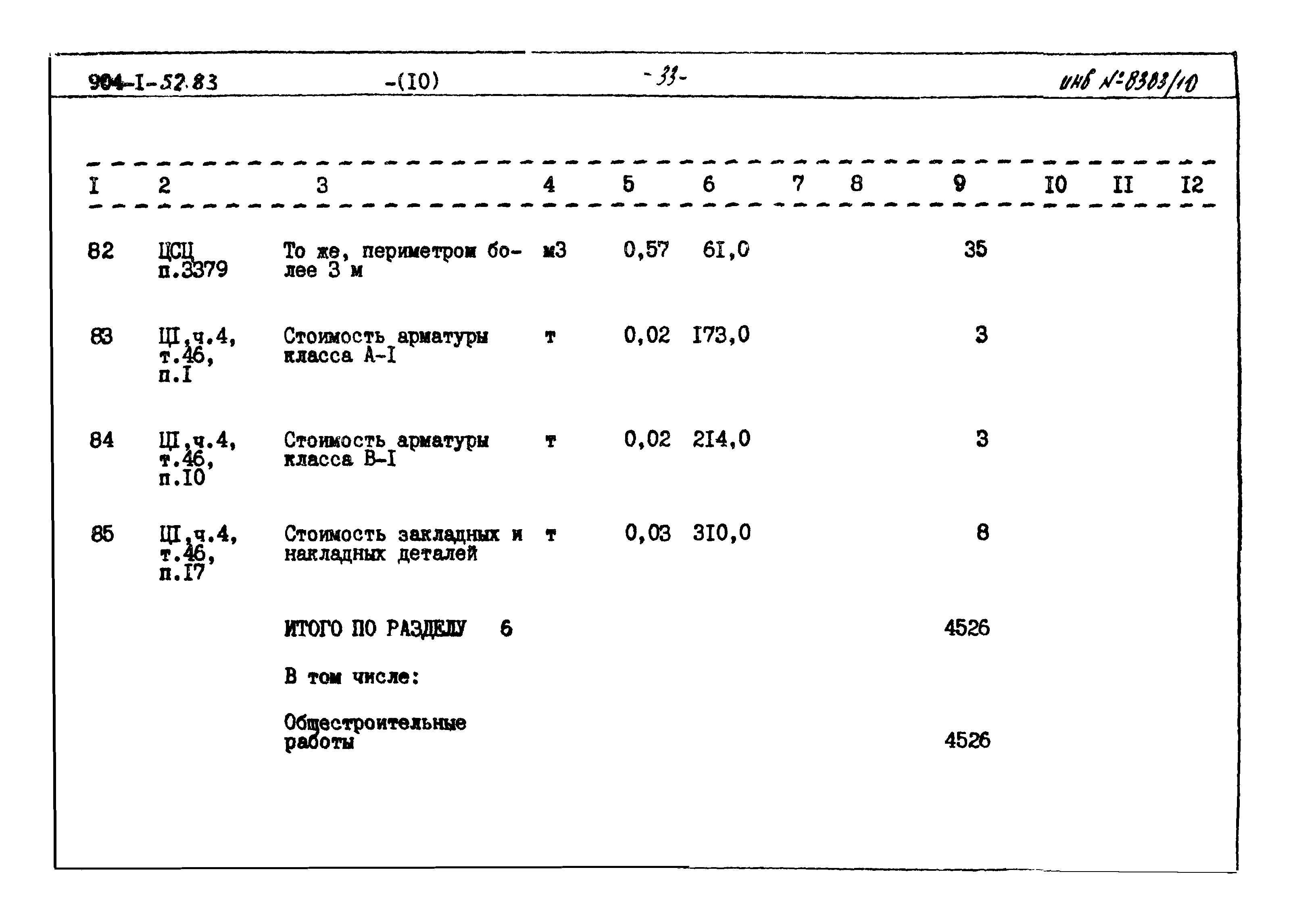 Типовой проект 904-1-52.83