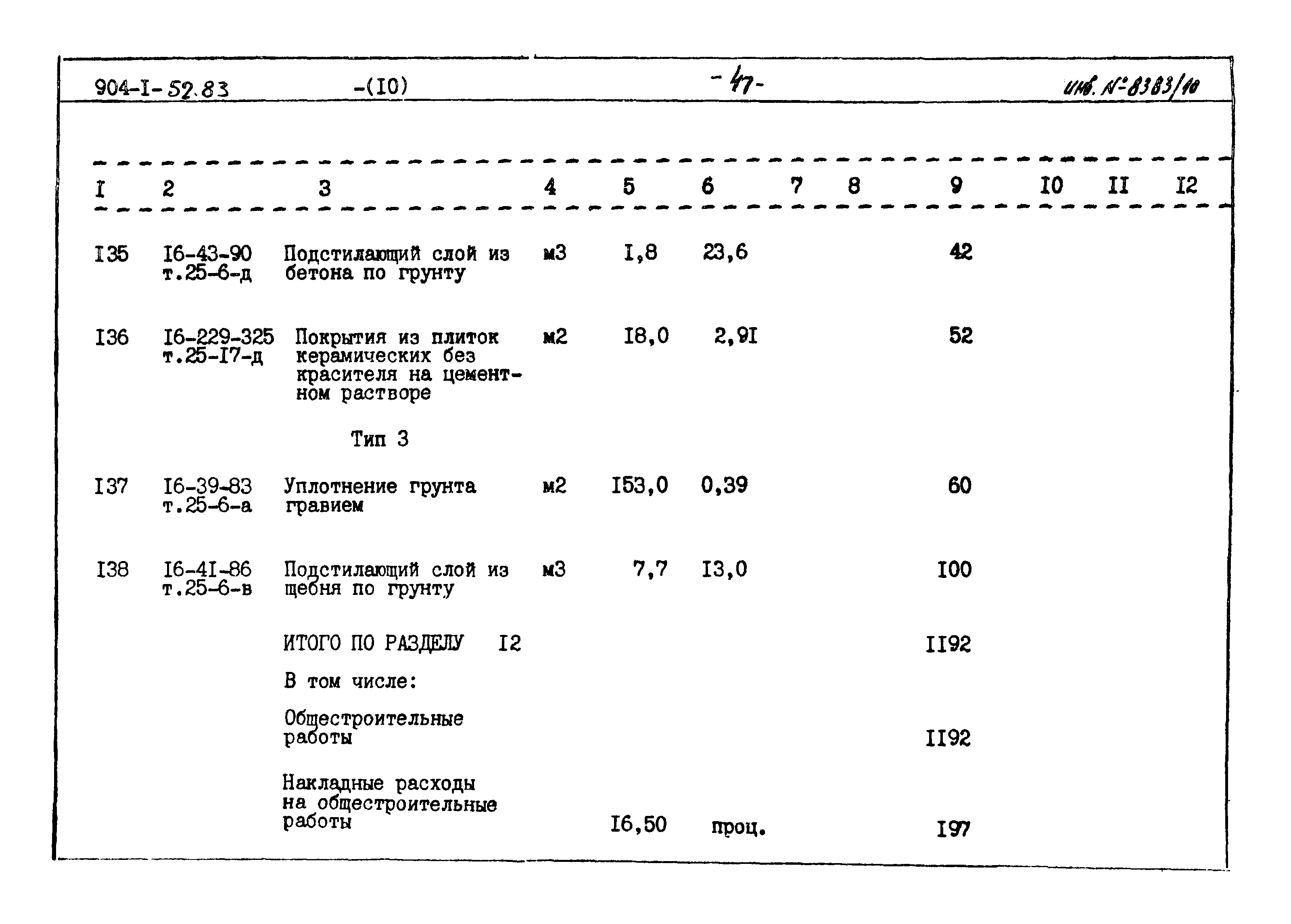 Типовой проект 904-1-52.83