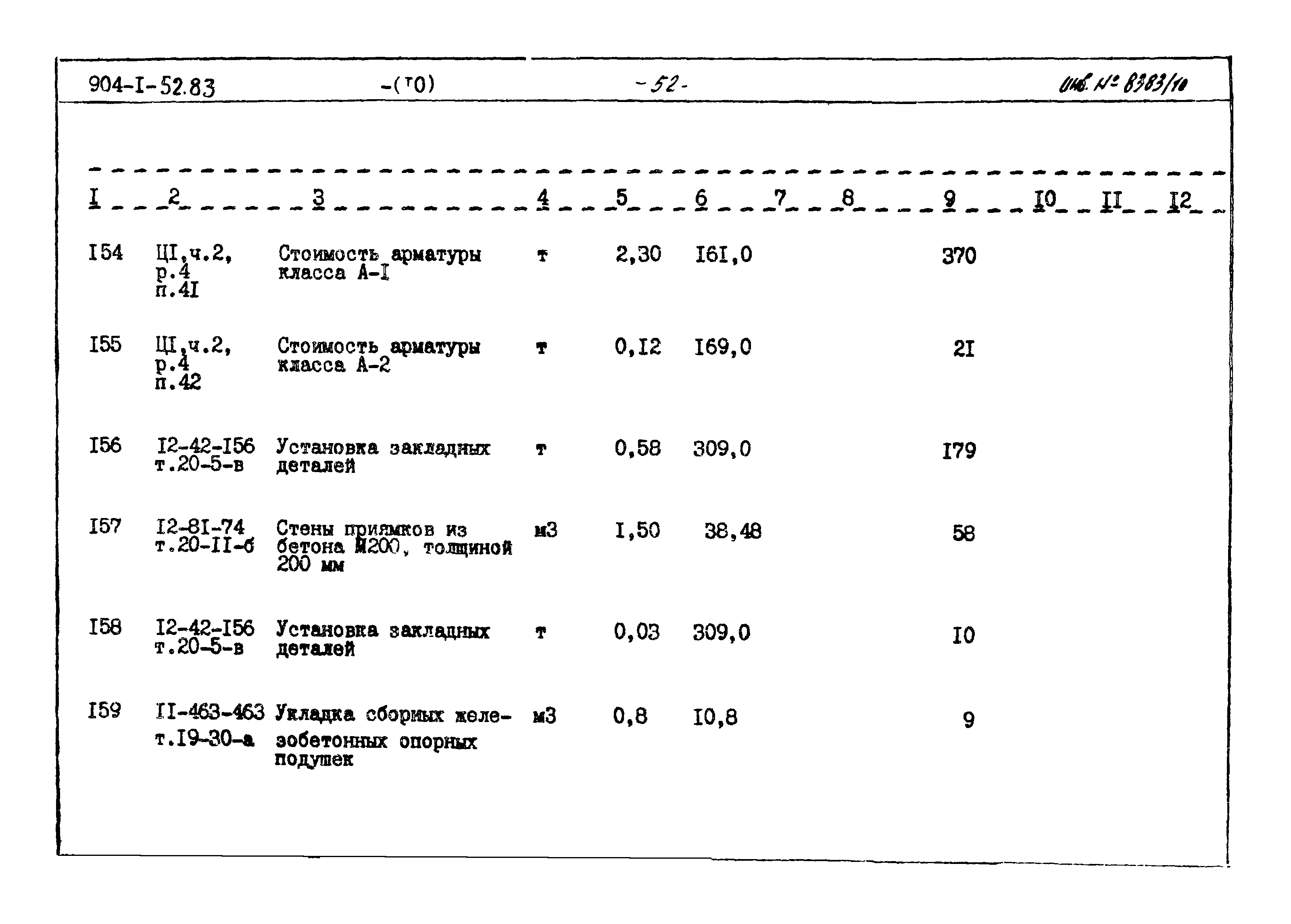 Типовой проект 904-1-52.83