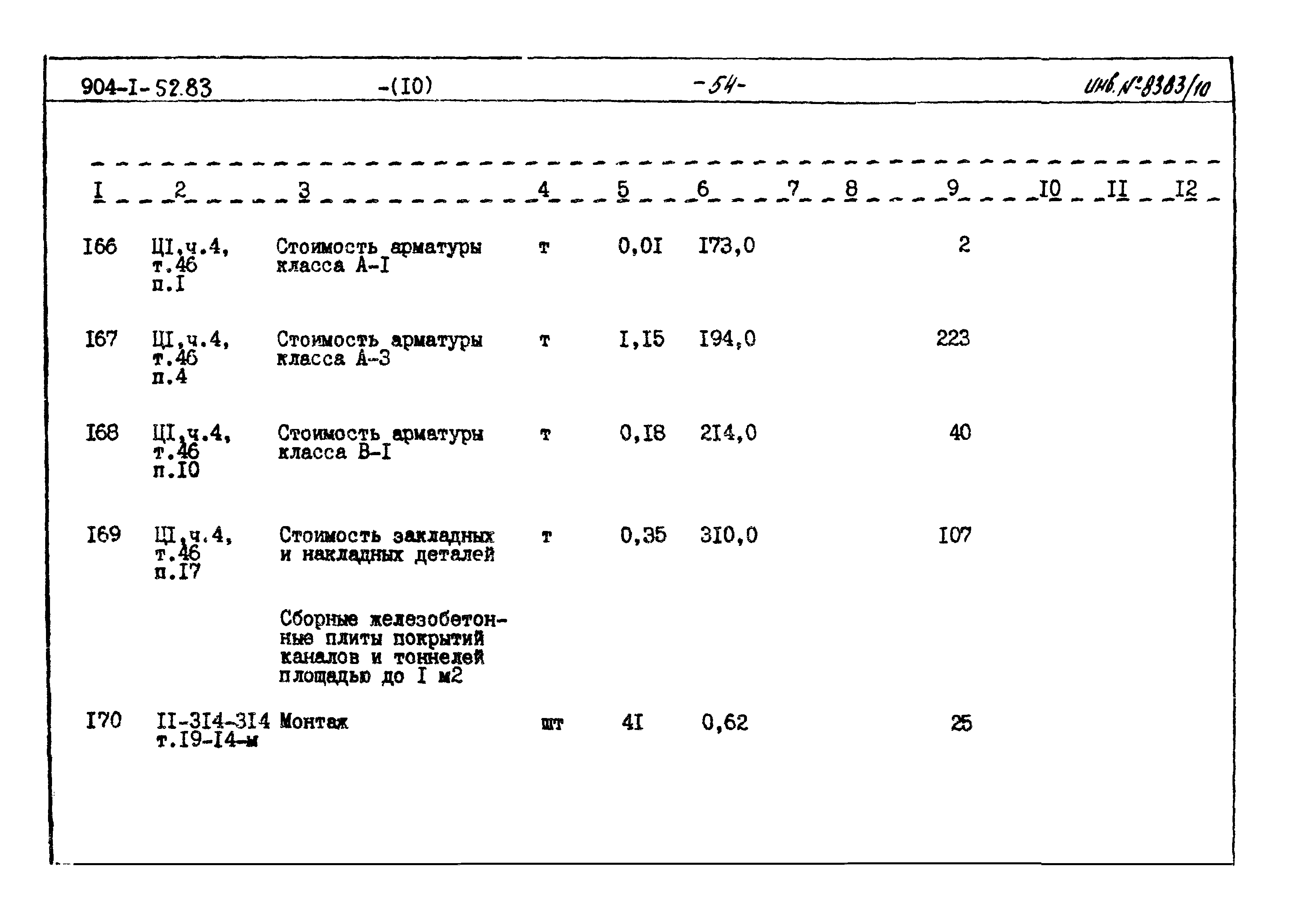 Типовой проект 904-1-52.83
