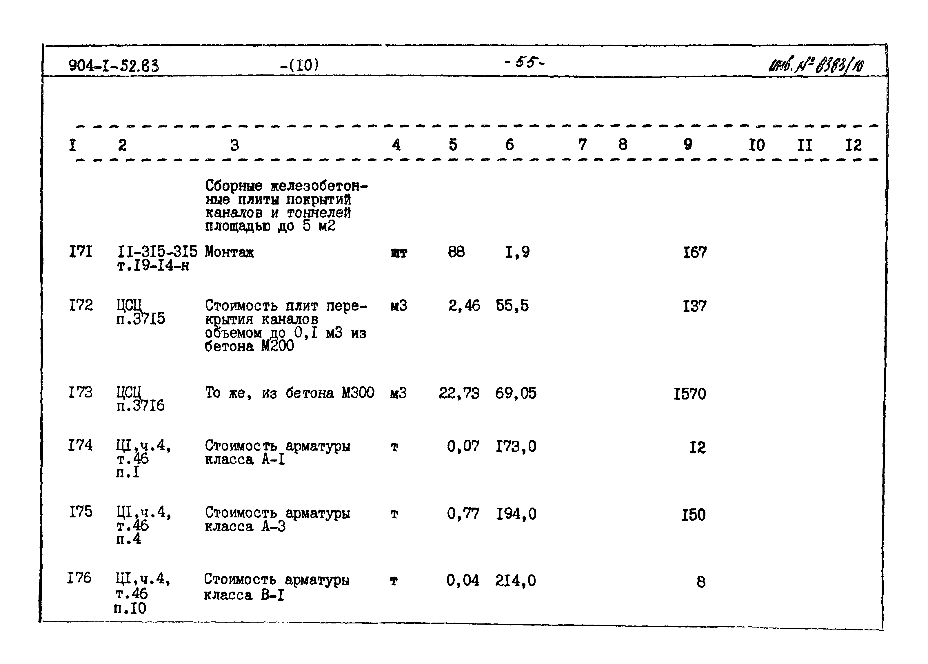 Типовой проект 904-1-52.83