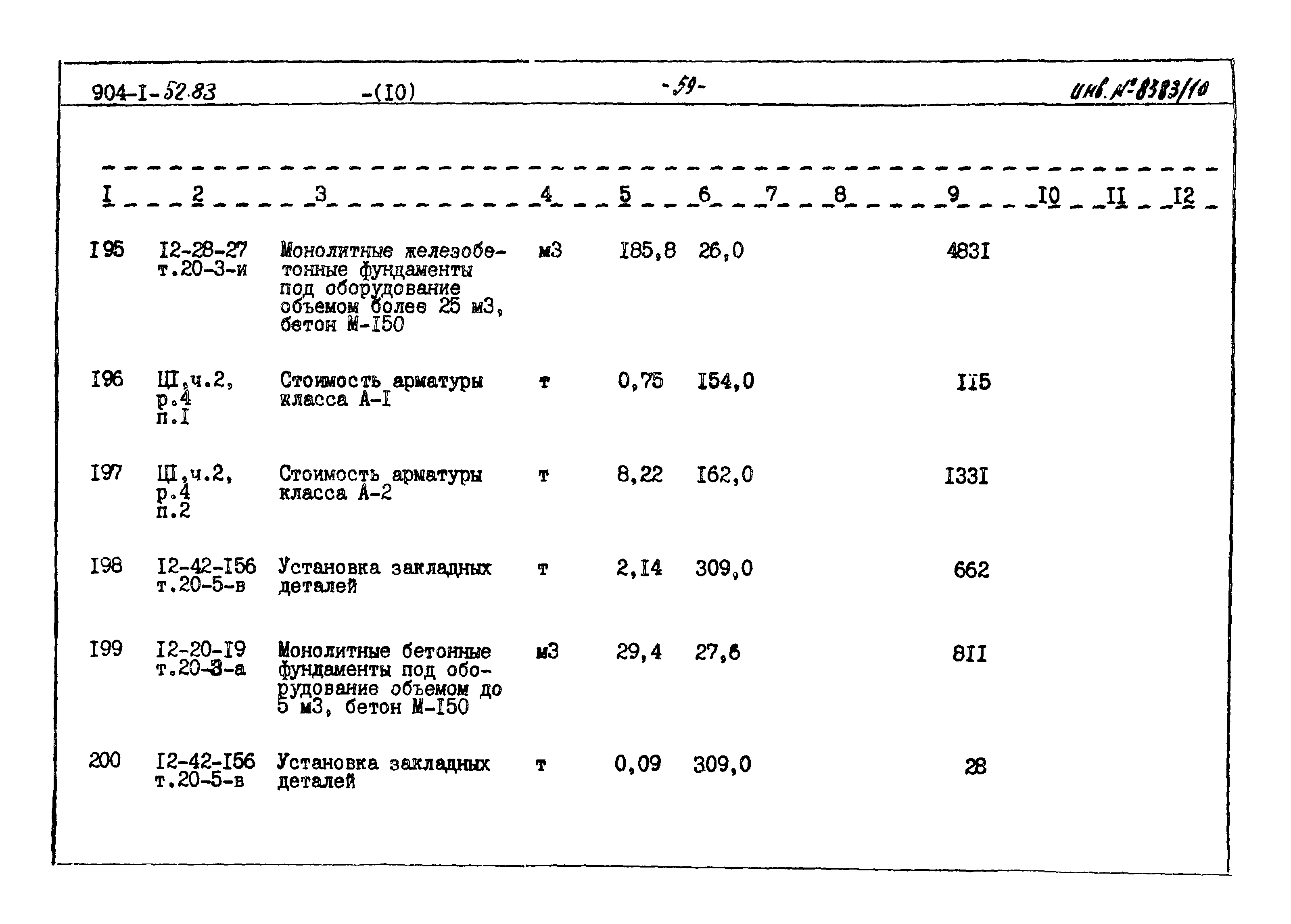 Типовой проект 904-1-52.83