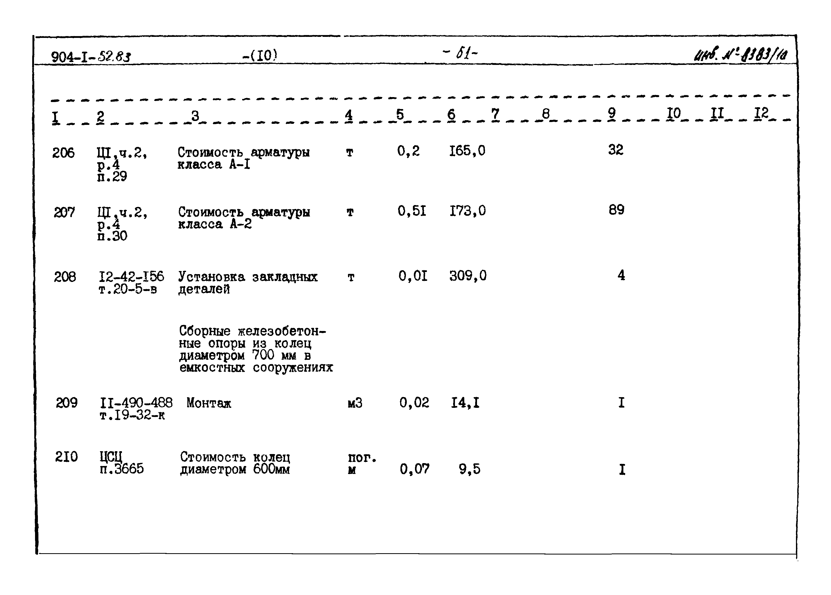 Типовой проект 904-1-52.83