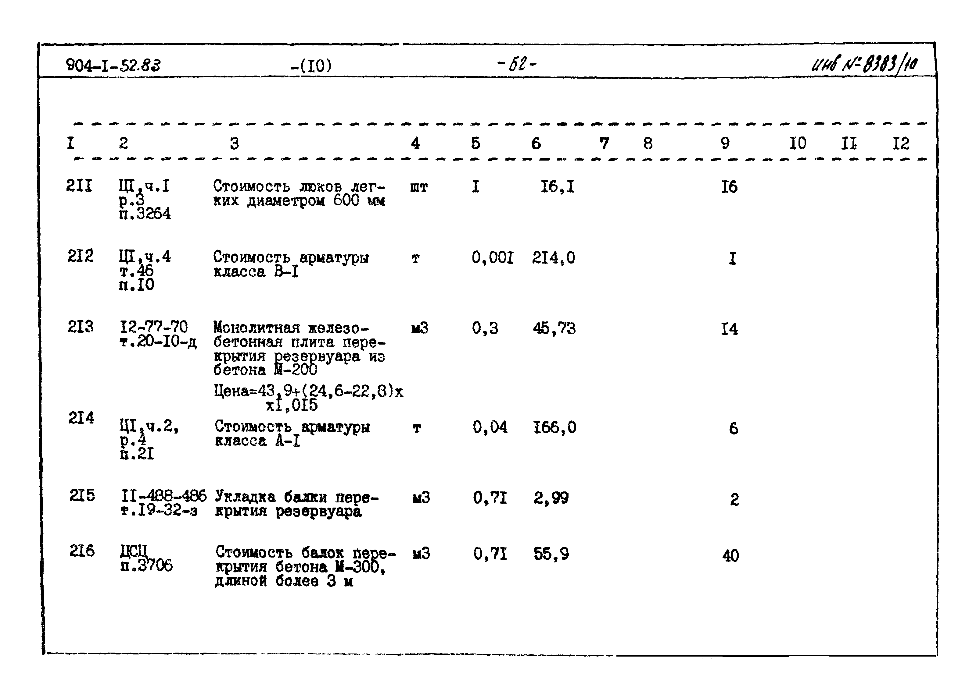 Типовой проект 904-1-52.83