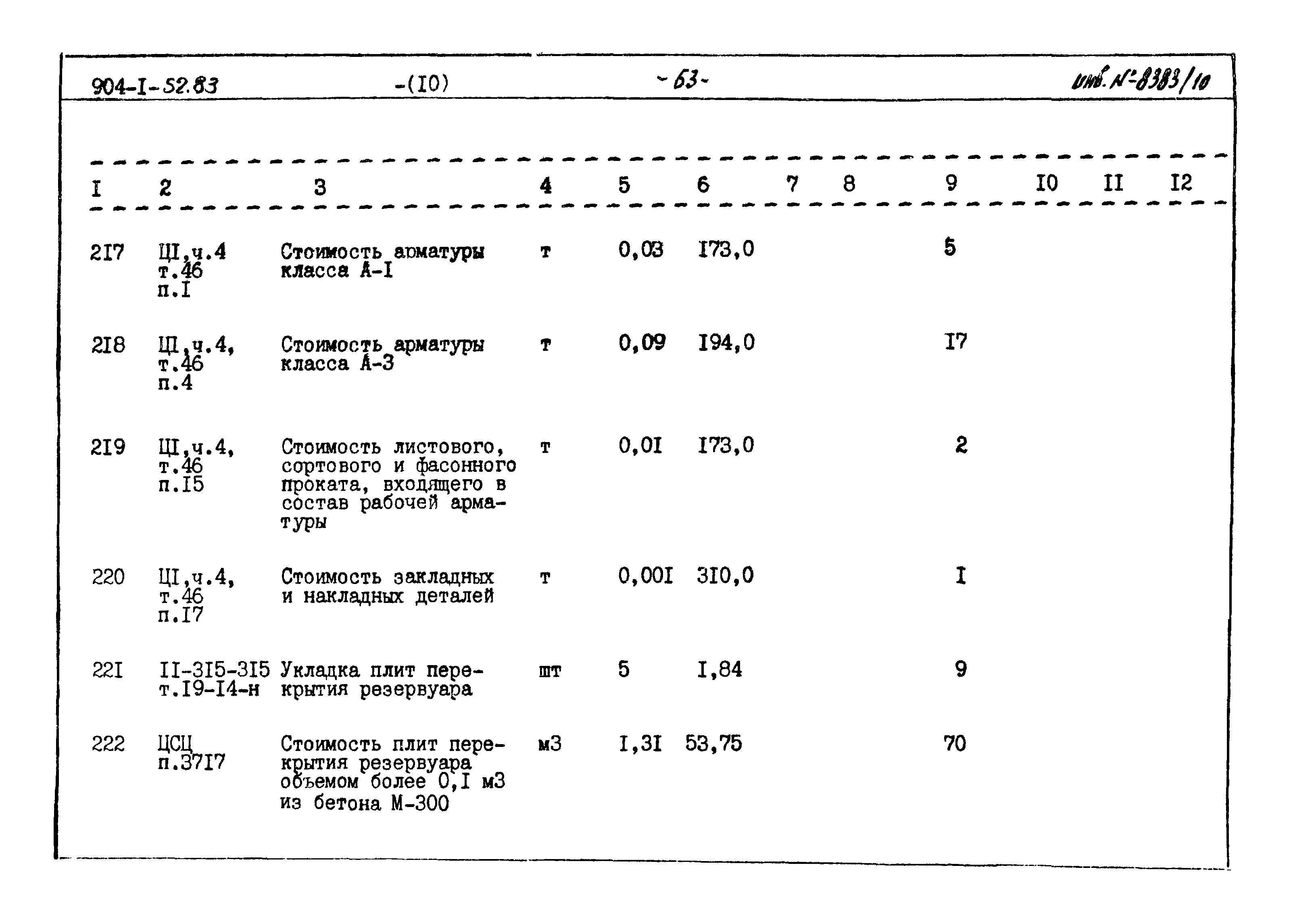 Типовой проект 904-1-52.83