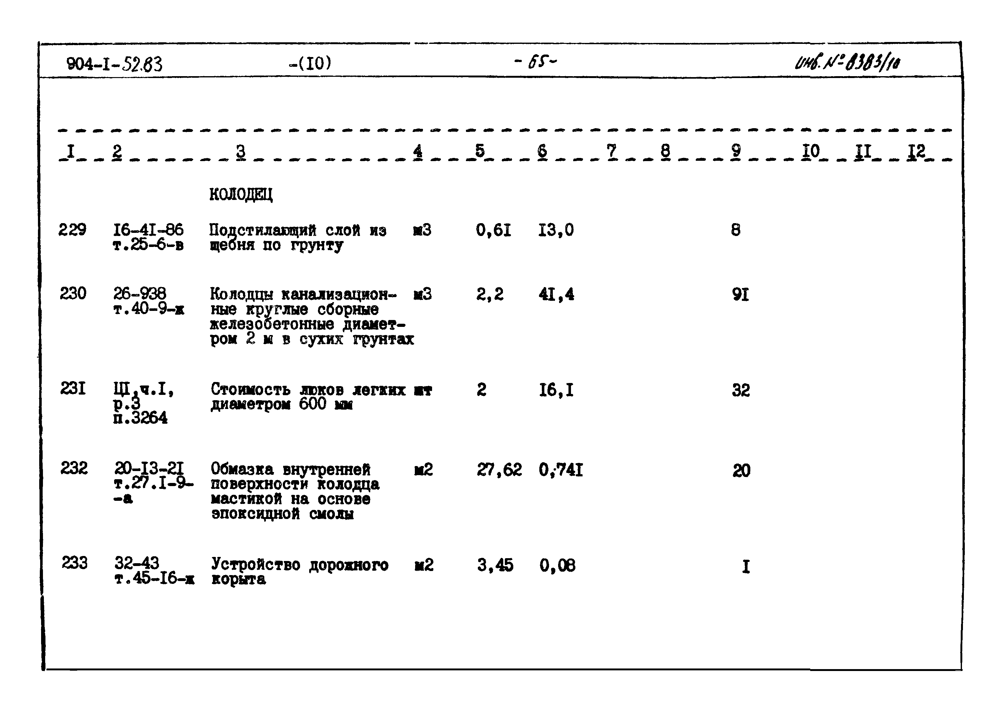 Типовой проект 904-1-52.83