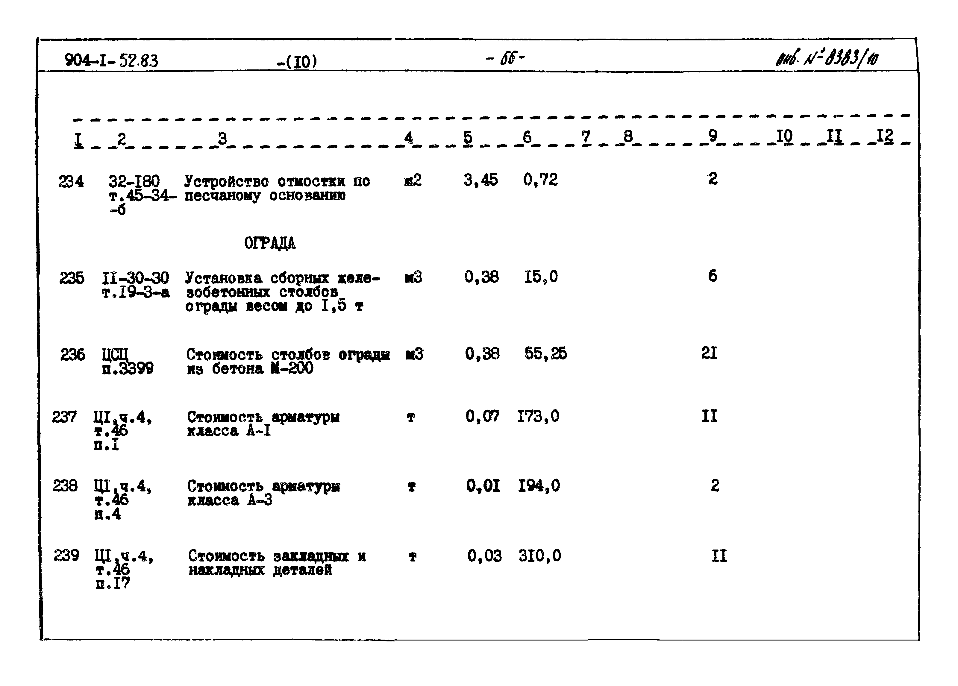 Типовой проект 904-1-52.83