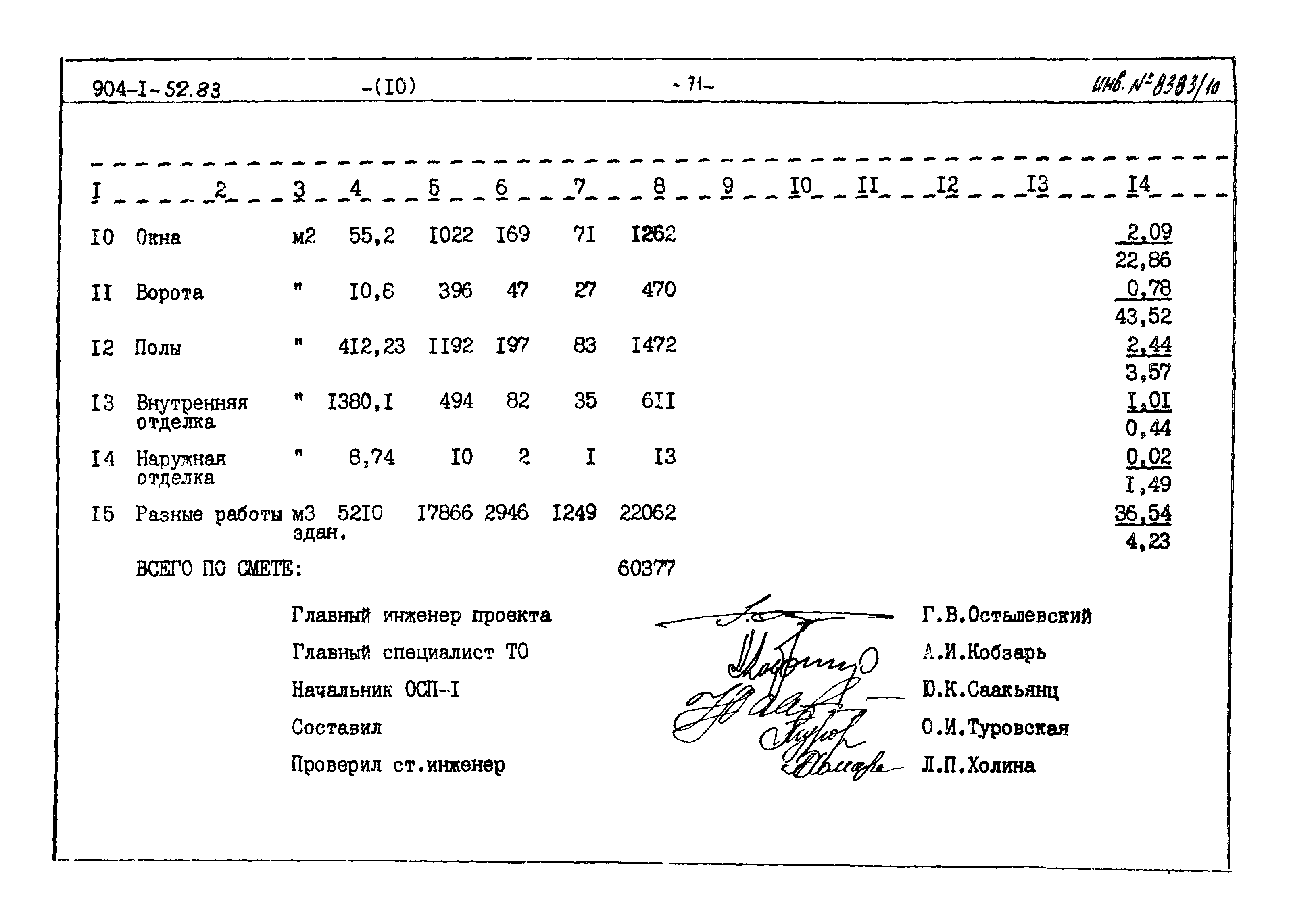 Типовой проект 904-1-52.83